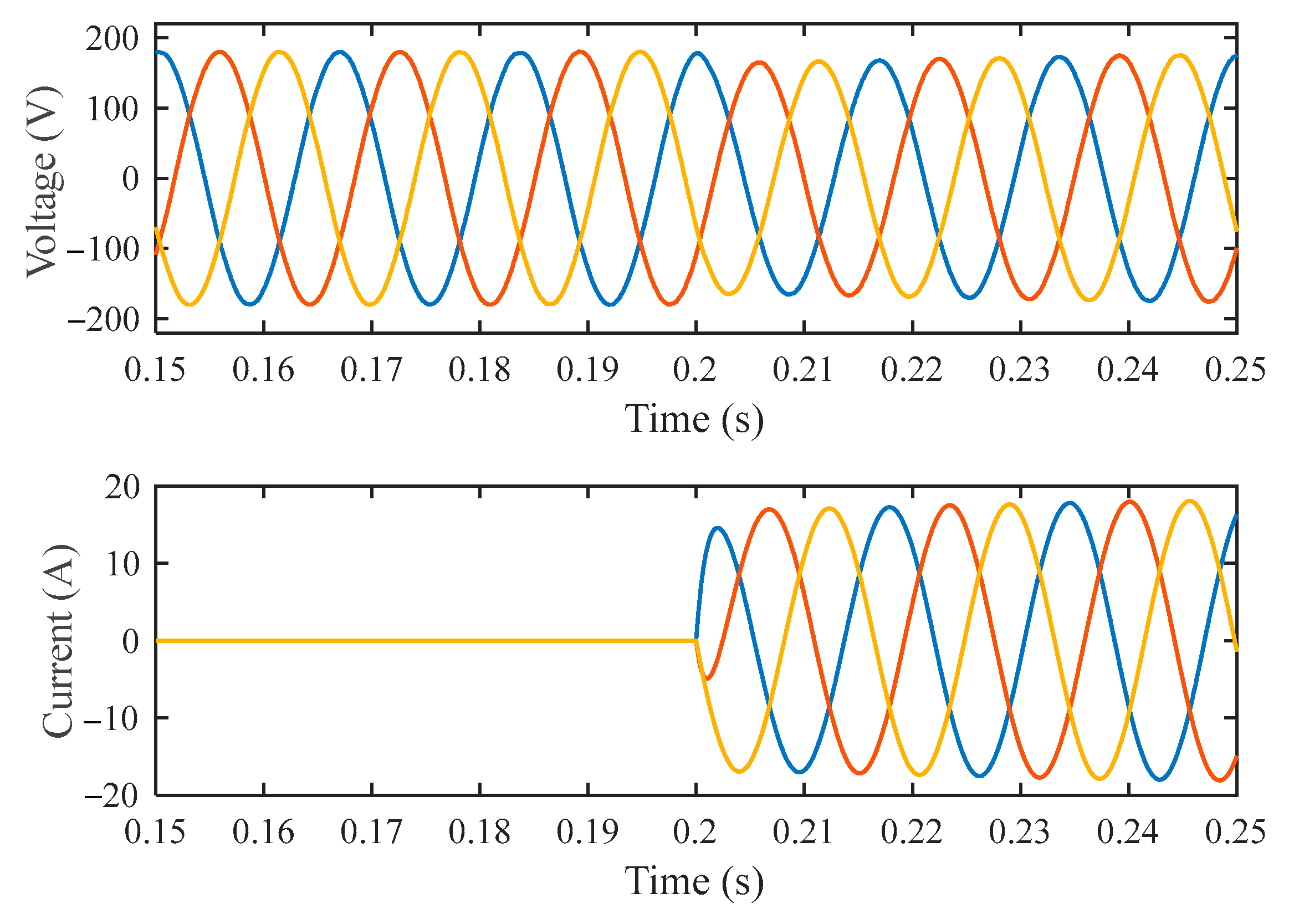 Energies 11 02254 g010