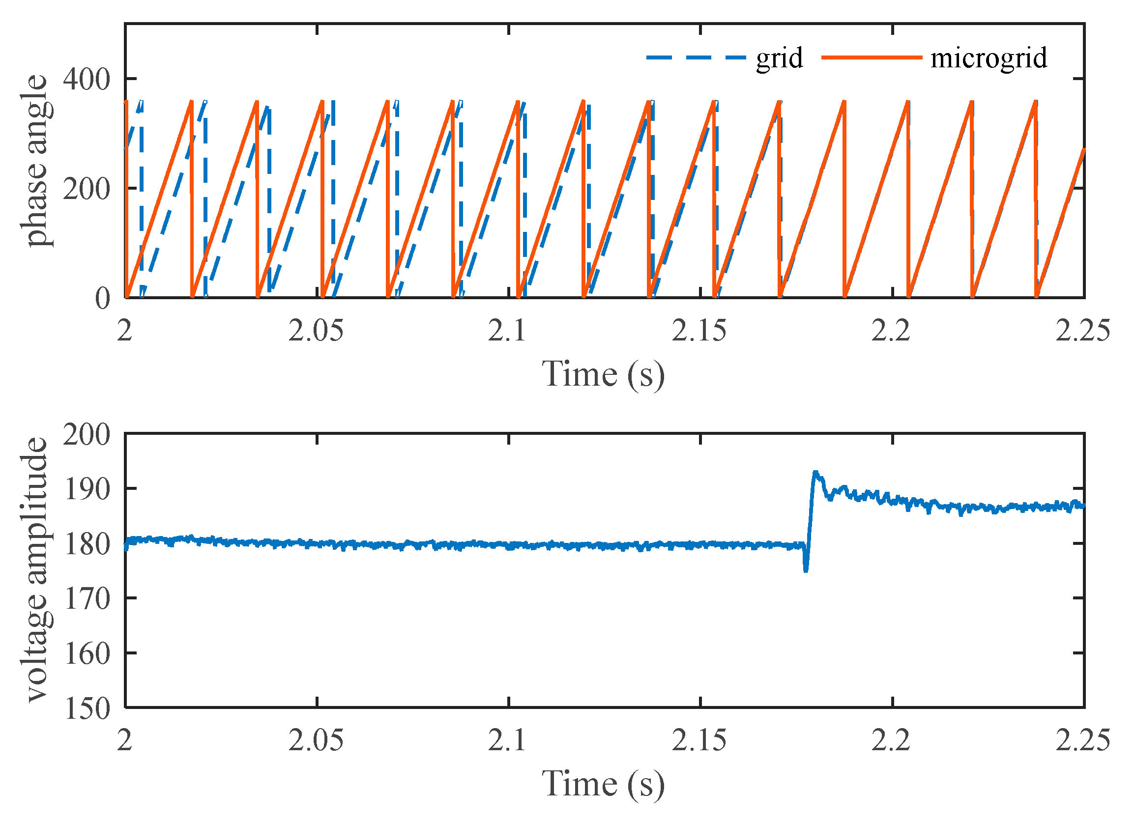 Energies 11 02254 g015