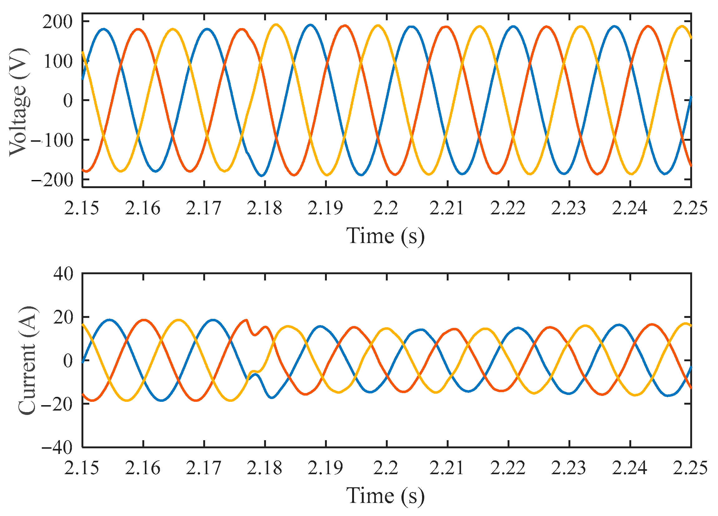 Energies 11 02254 g016