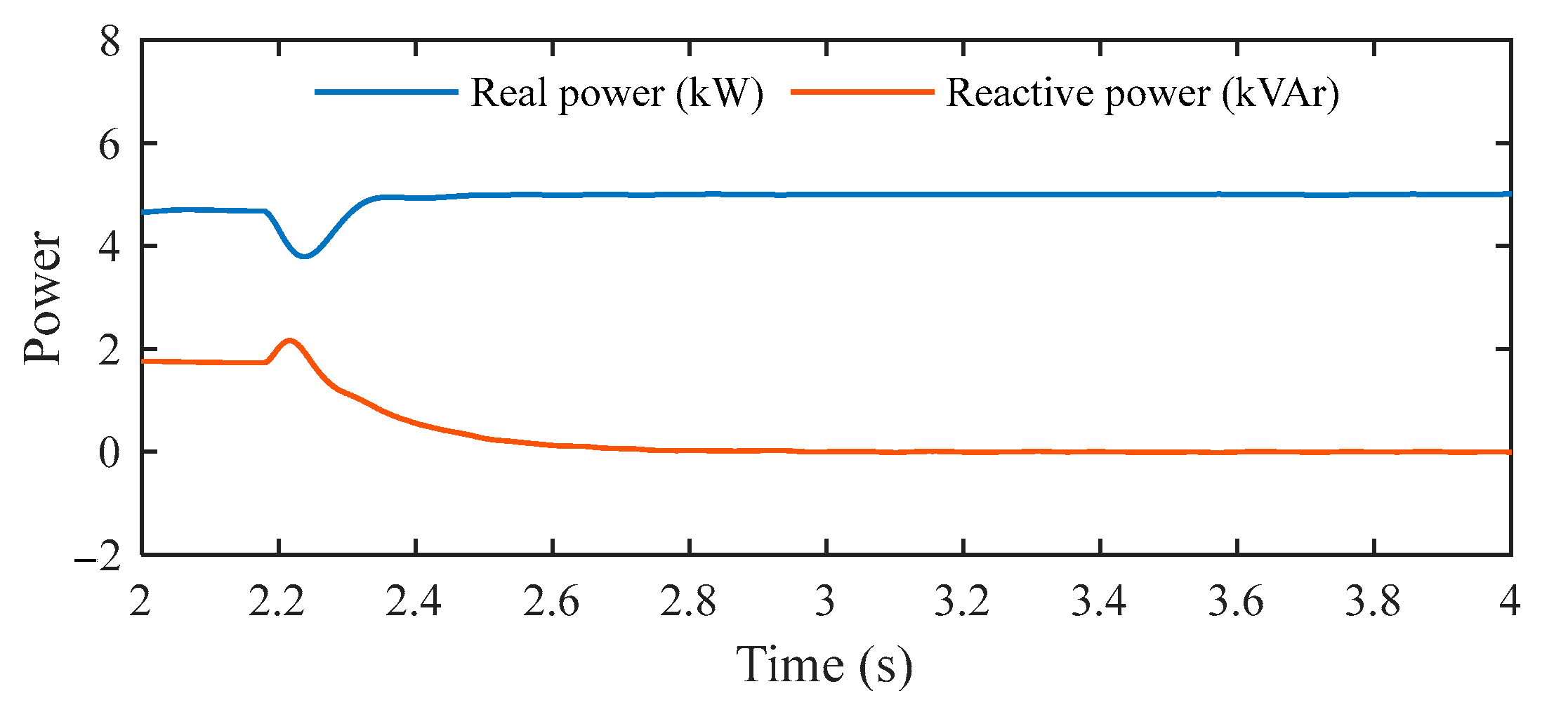 Energies 11 02254 g017