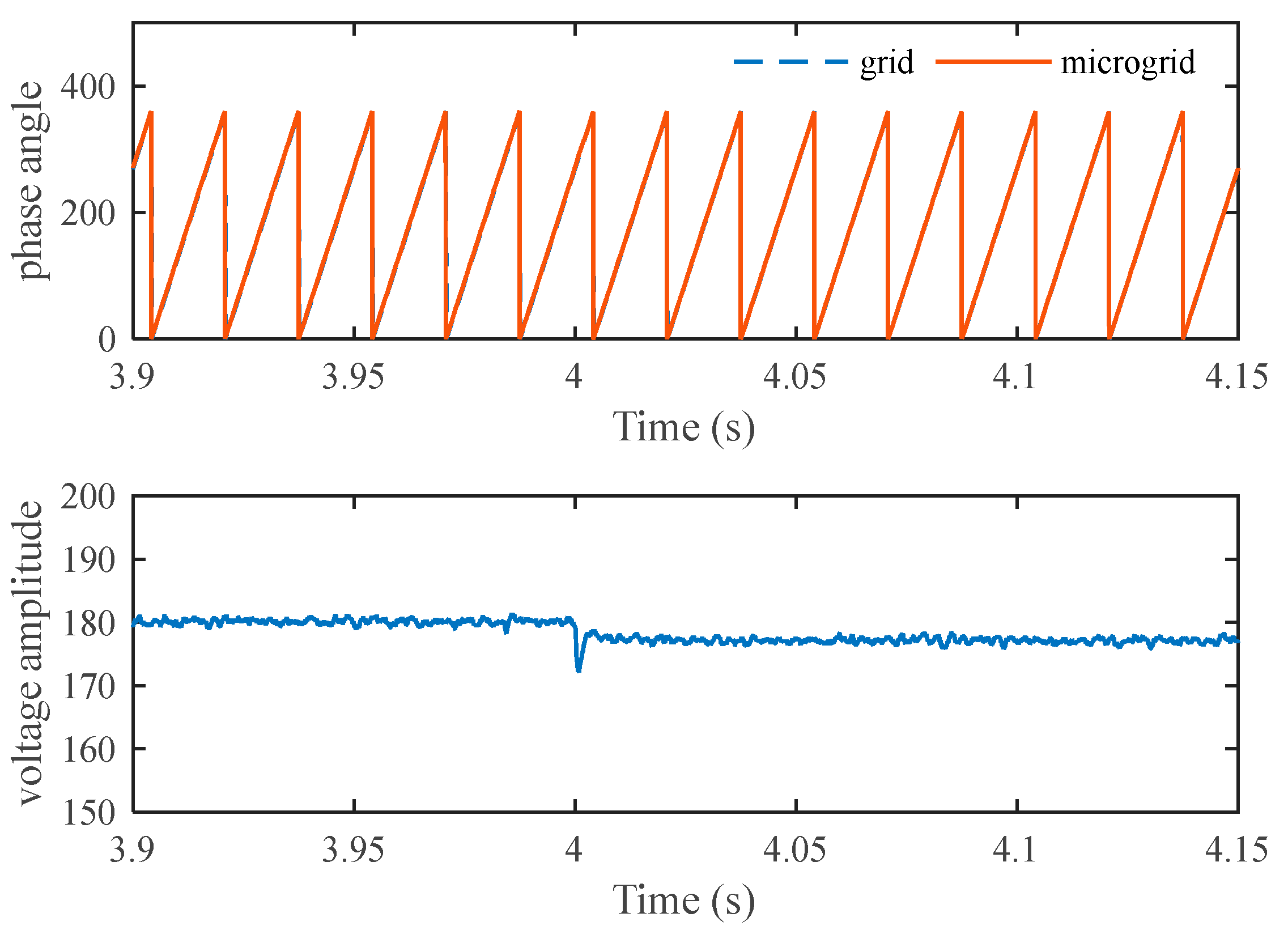 Energies 11 02254 g019