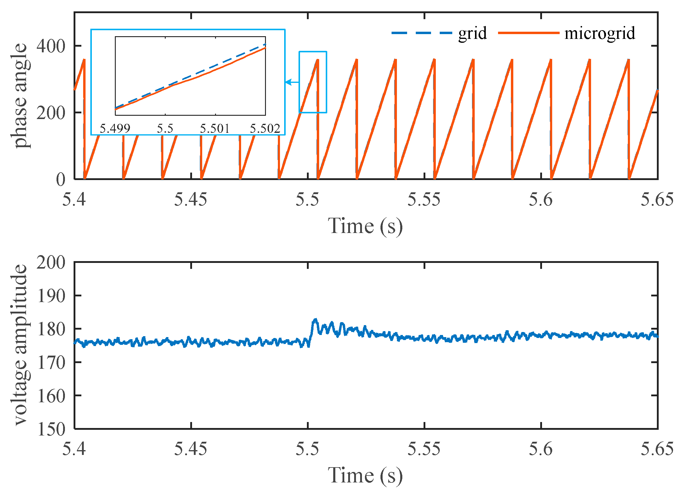 Energies 11 02254 g020