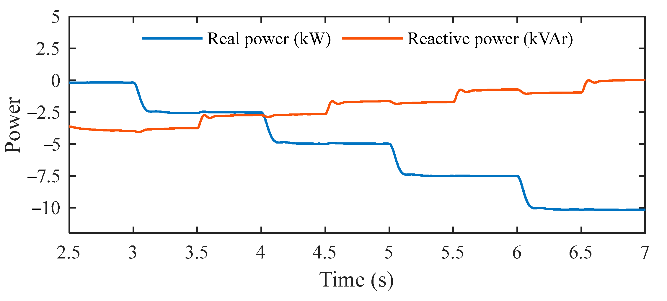 Energies 11 02254 g021