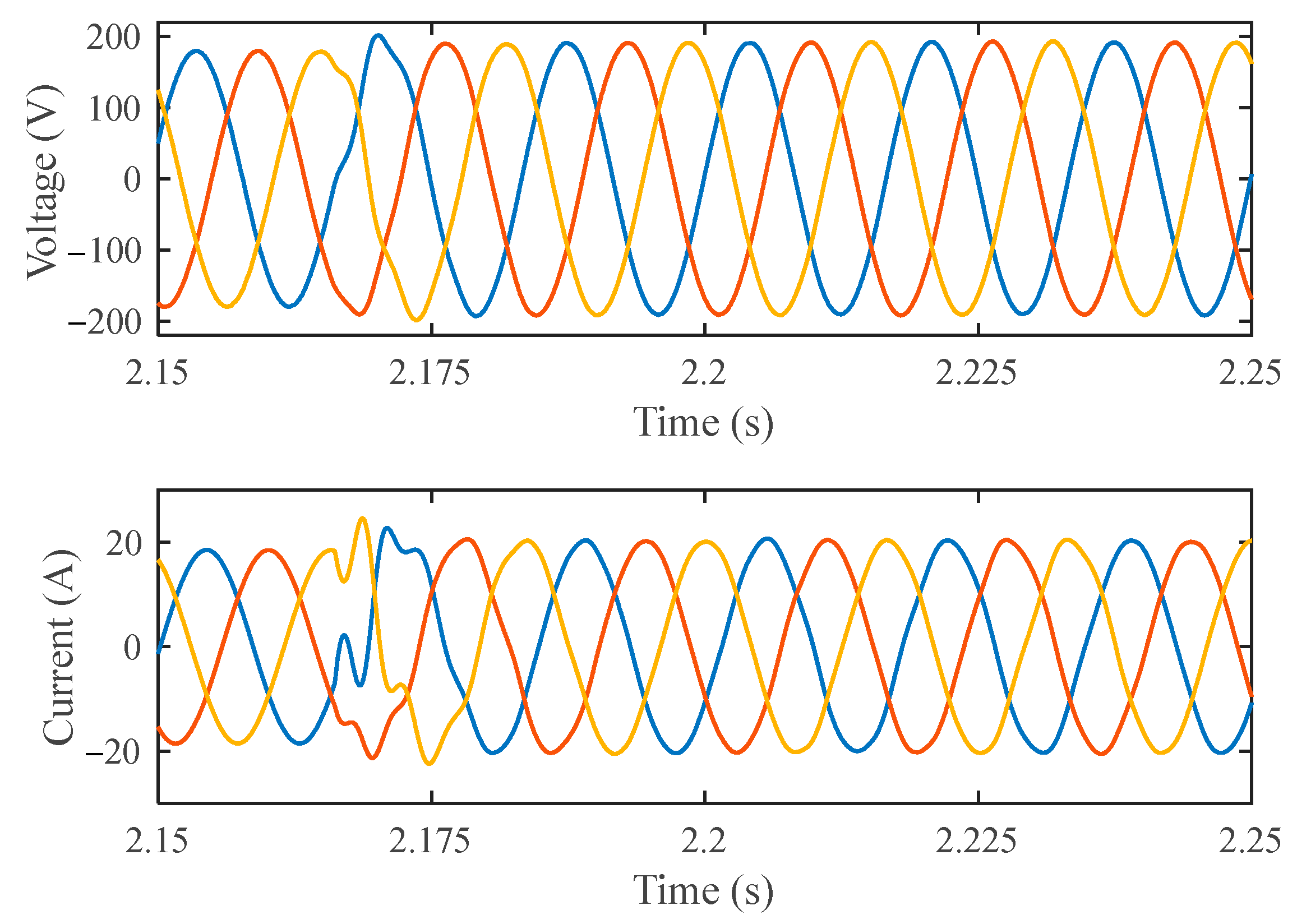 Energies 11 02254 g022
