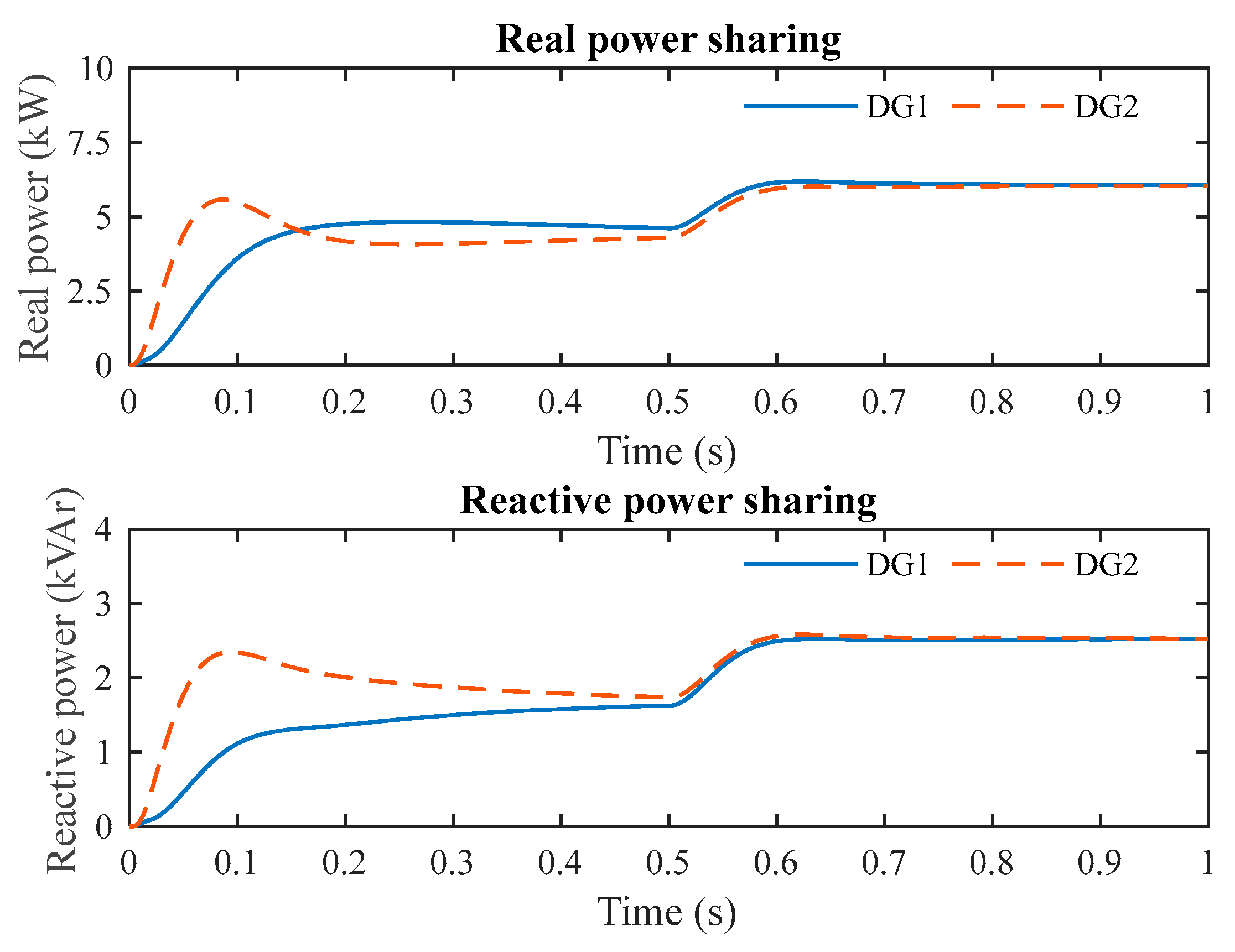Energies 11 02254 g024