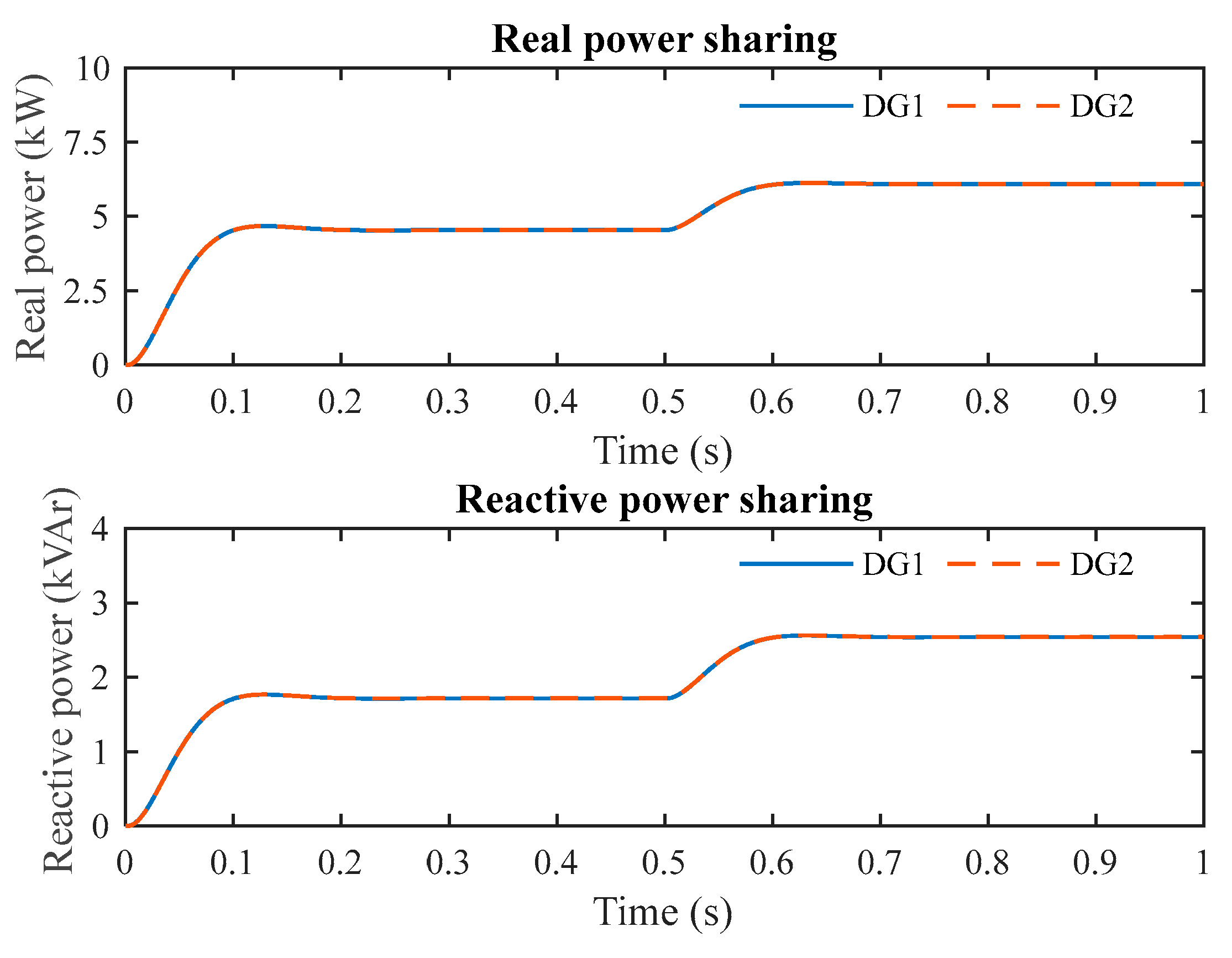 Energies 11 02254 g025