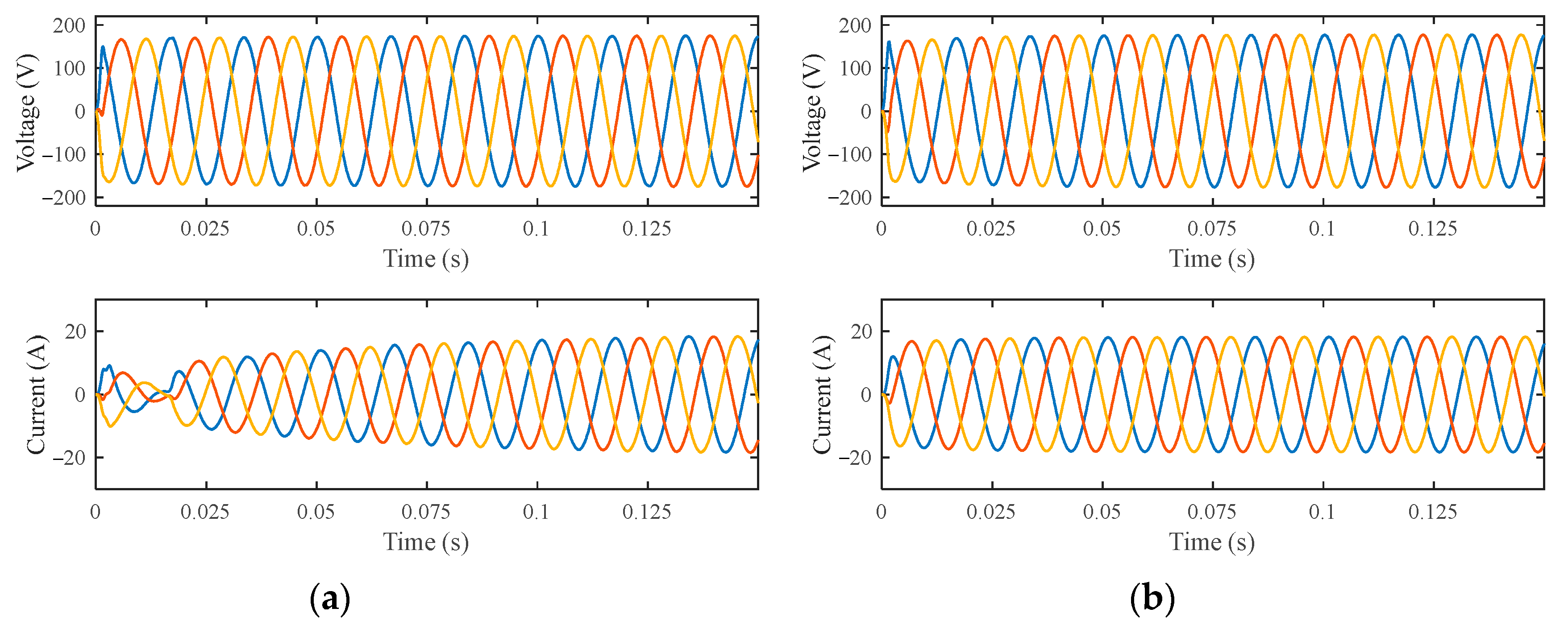 Energies 11 02254 g026