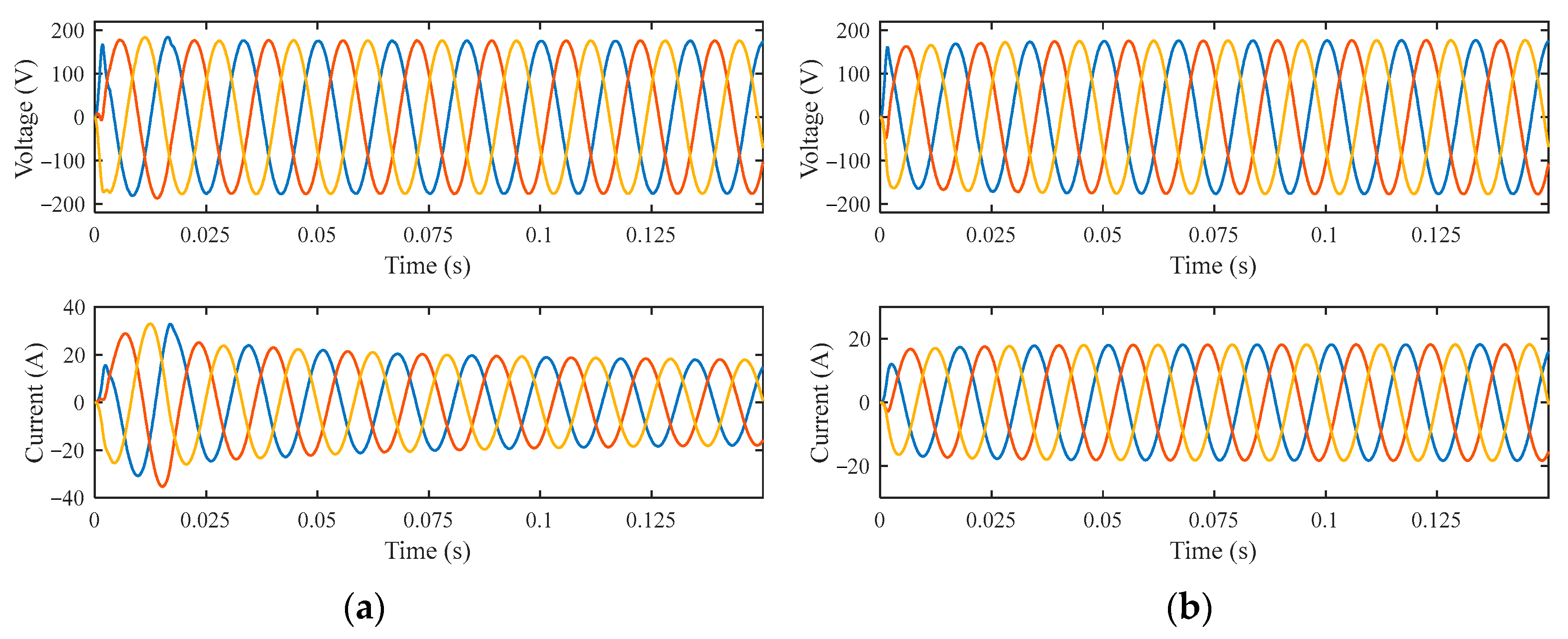 Energies 11 02254 g027