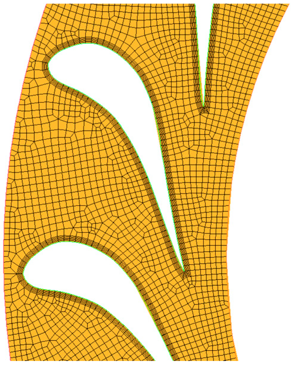 Energies 11 02258 g004