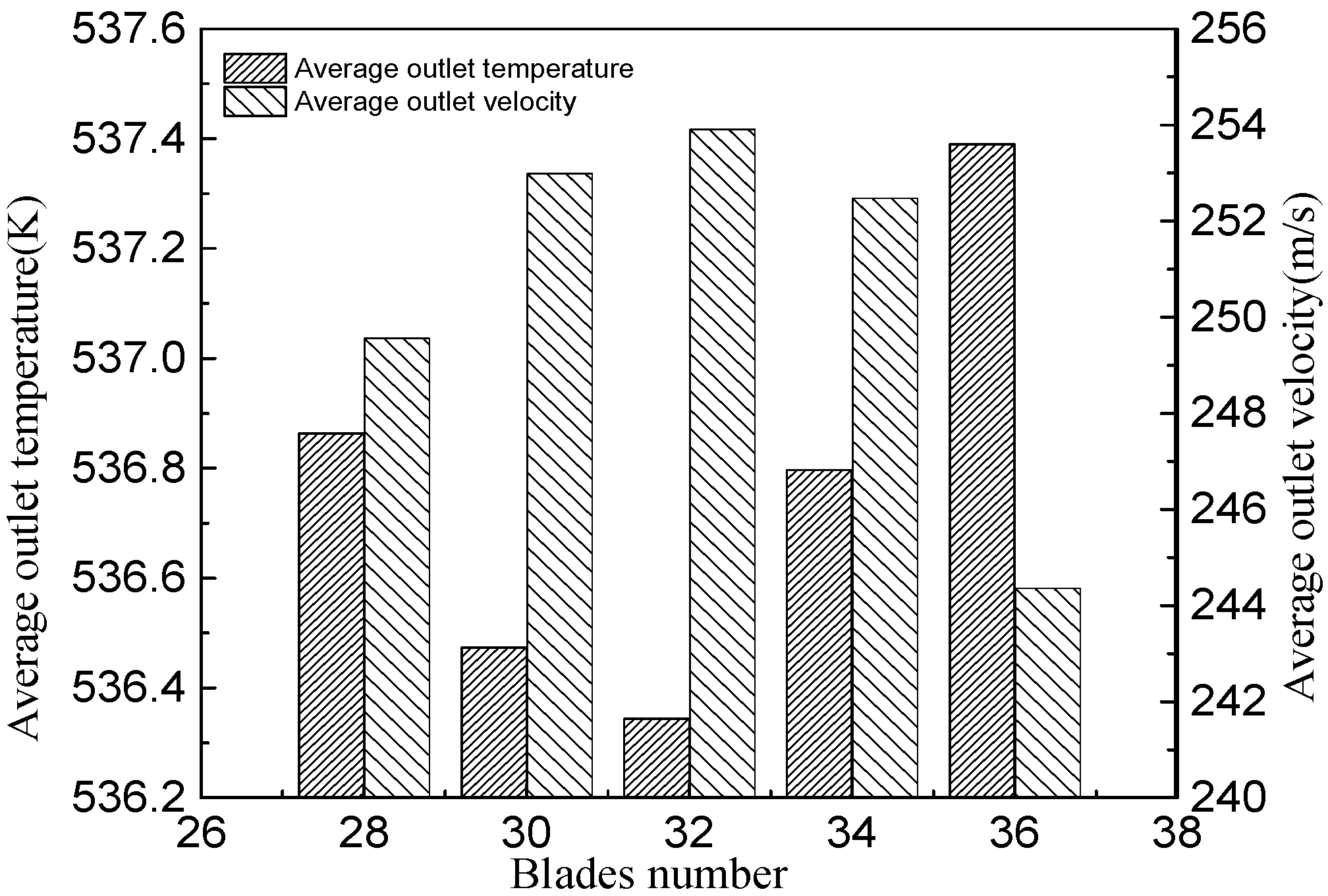 Energies 11 02258 g011