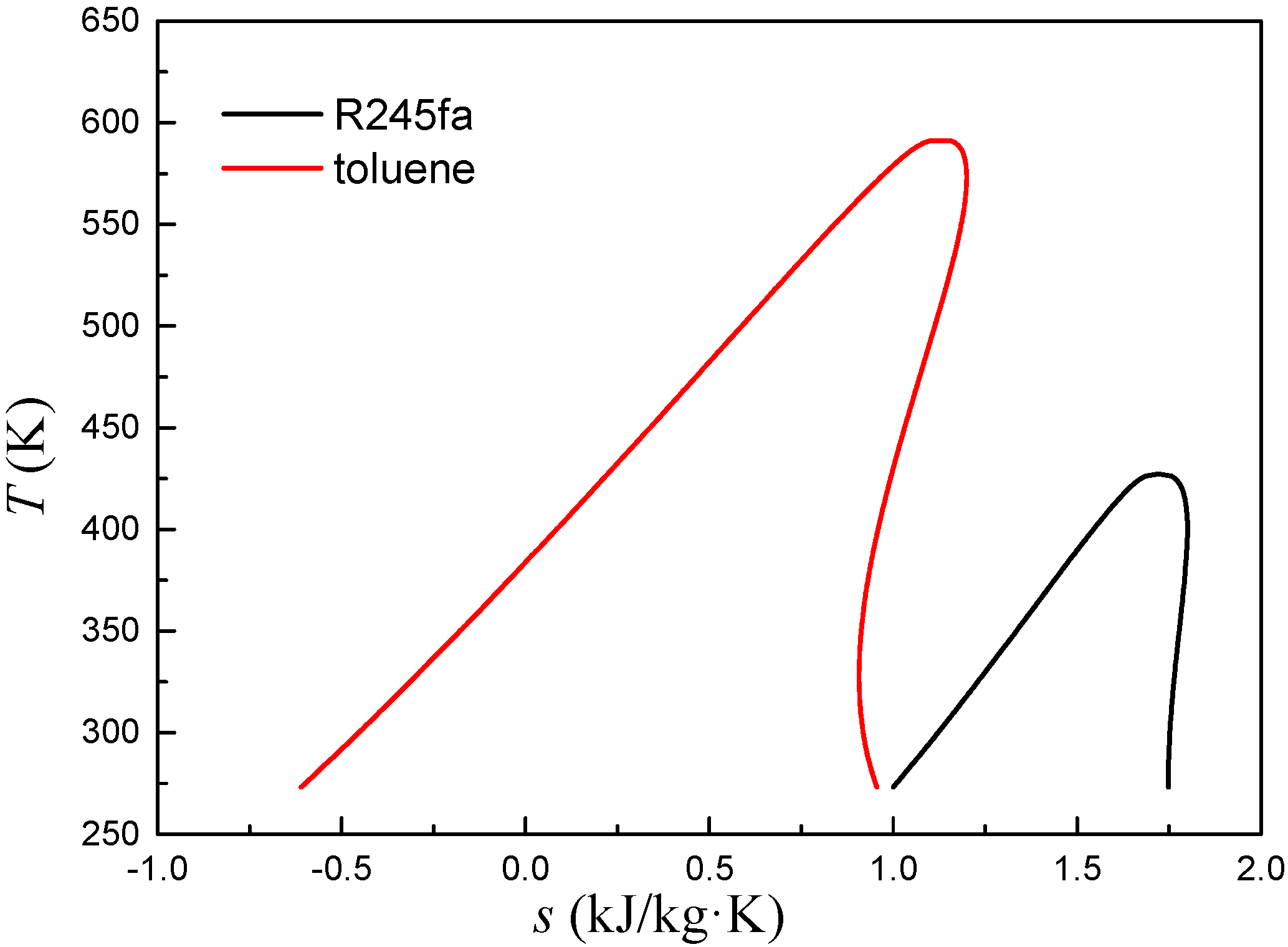 Energies 11 02258 g013
