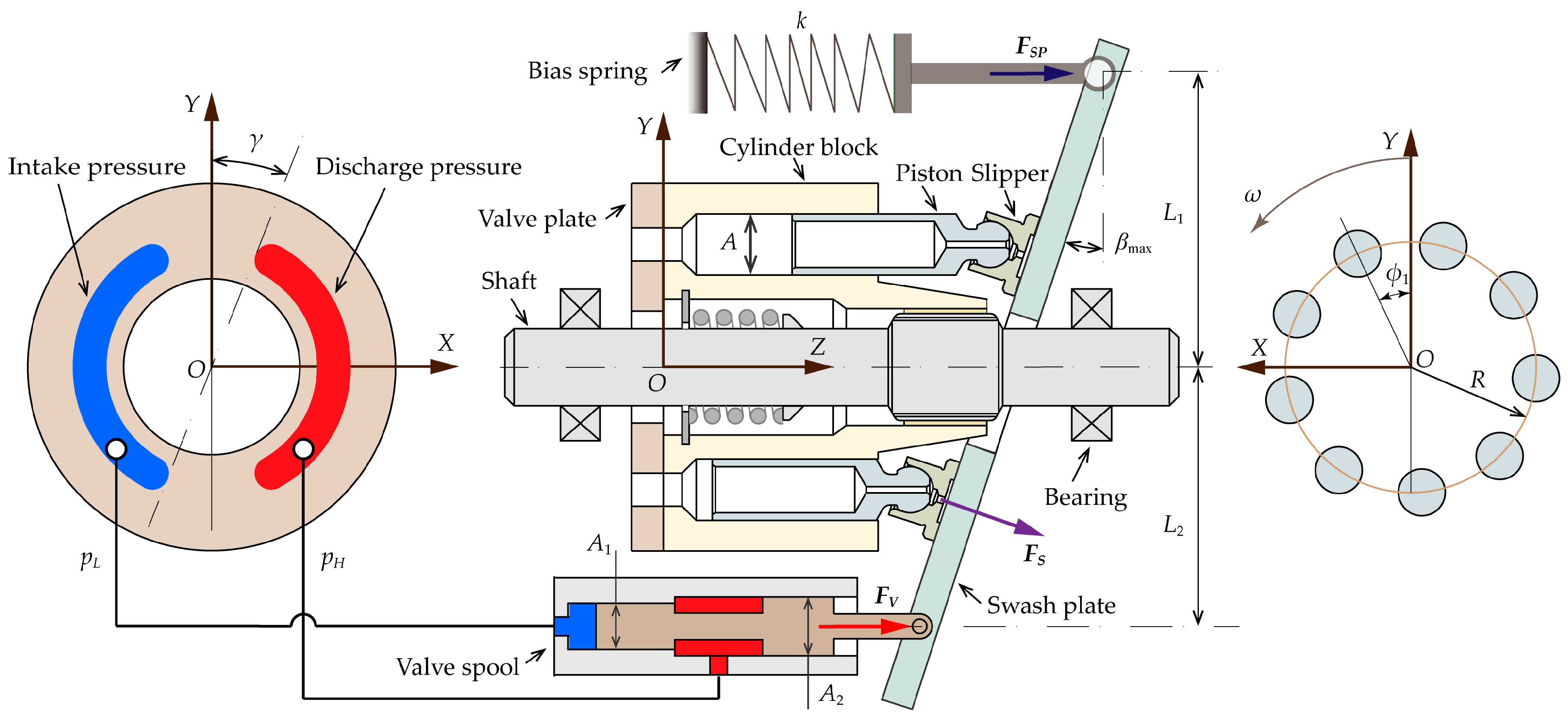 Energies 11 02266 g003