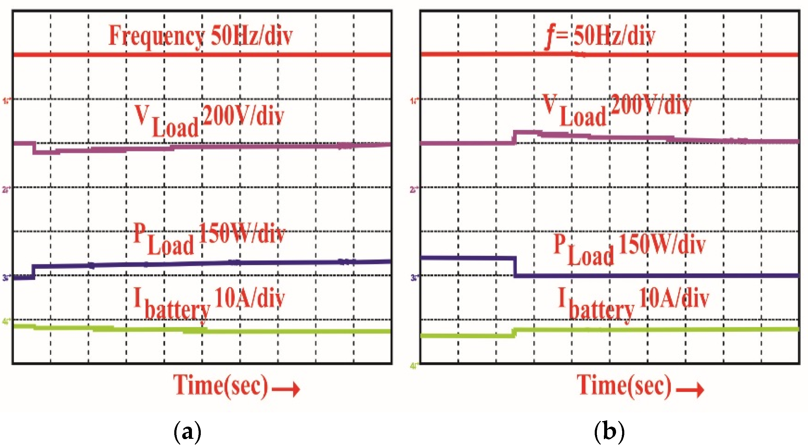 Energies 11 02277 g014