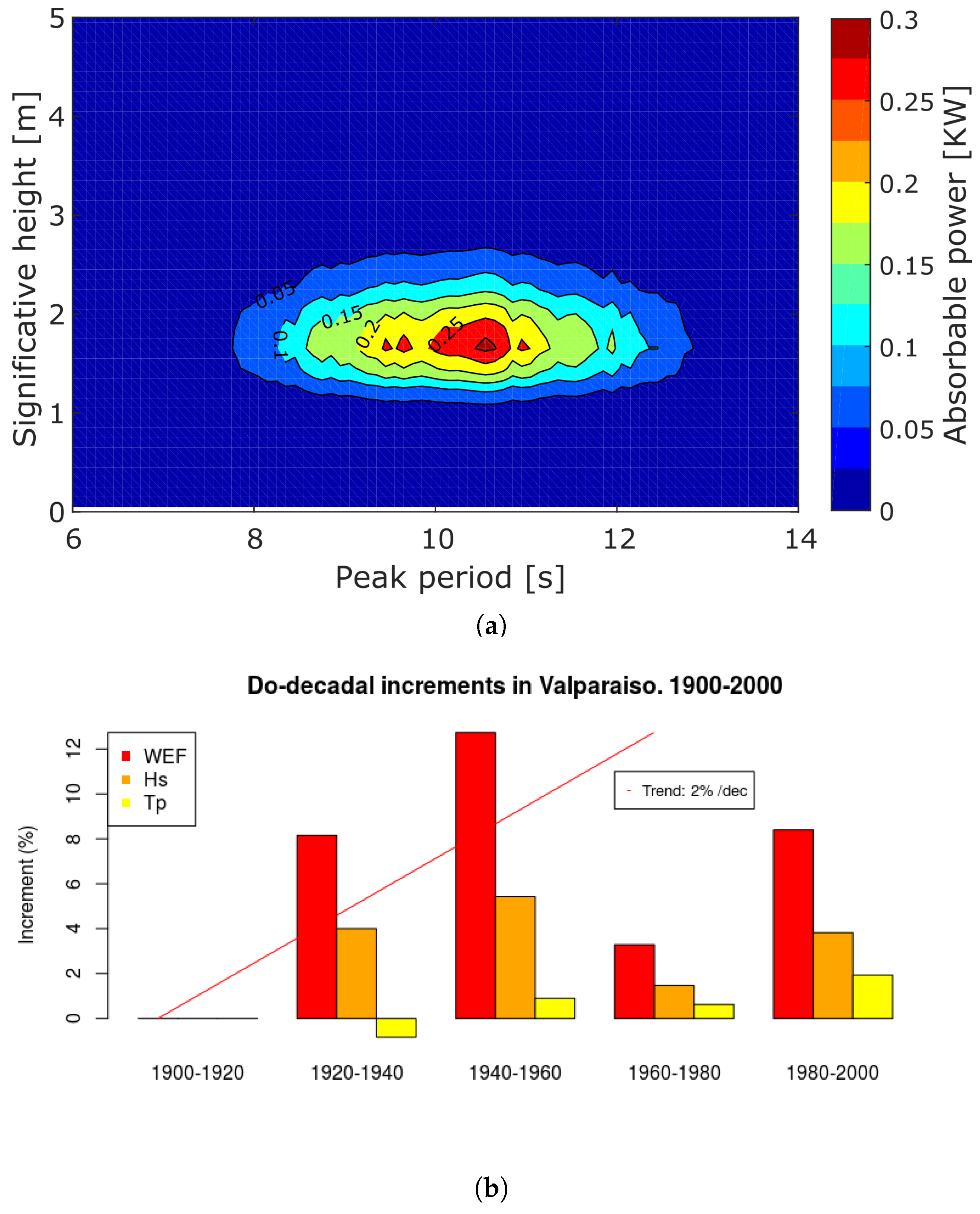 Energies 11 02289 g008