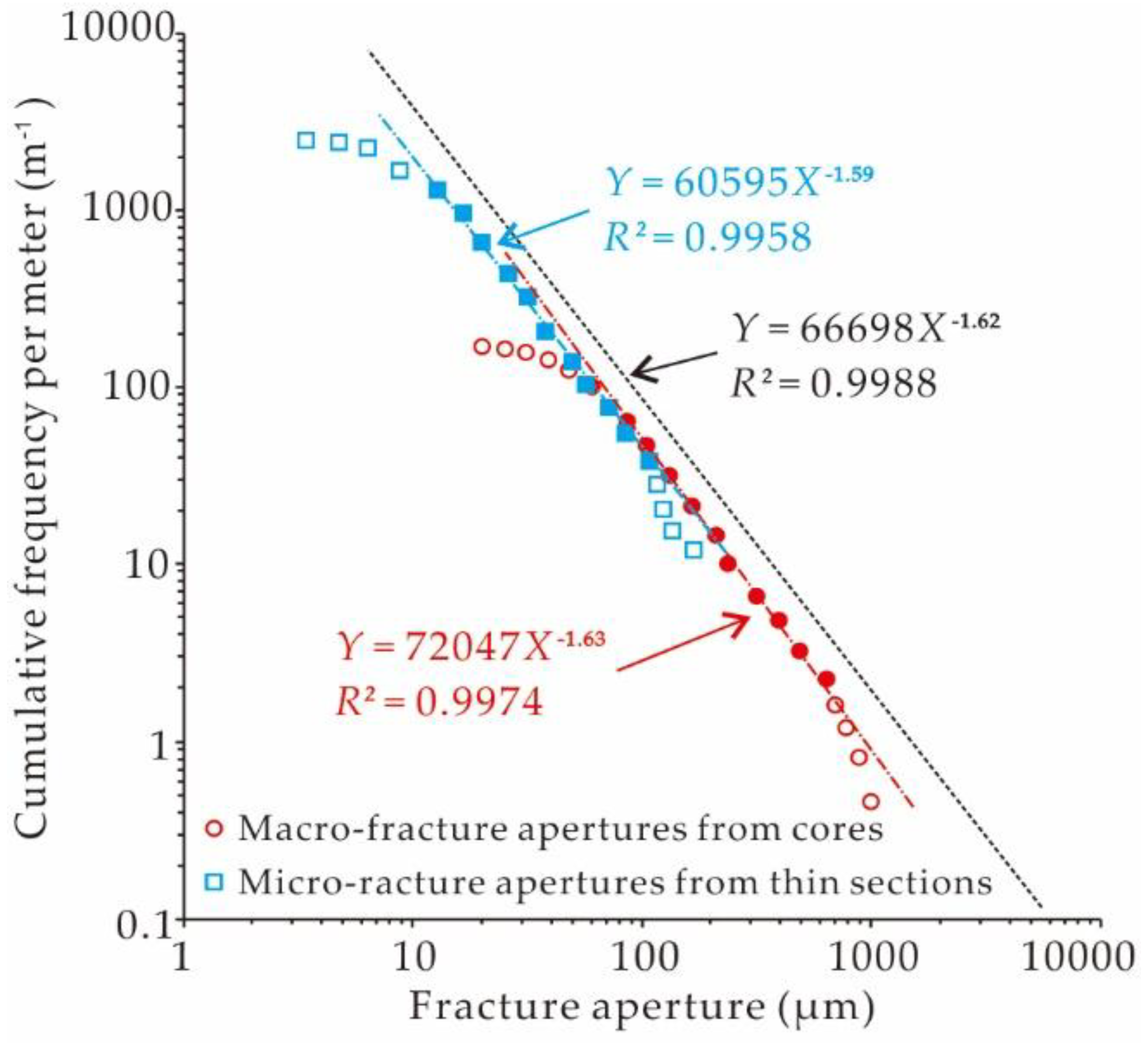 Energies 11 02311 g012