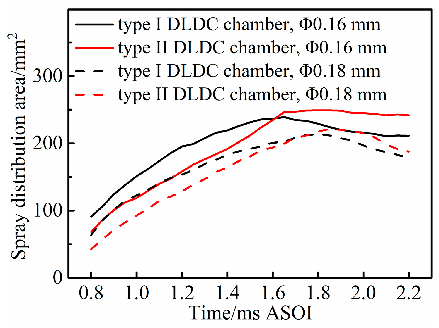 Energies 11 02343 g015