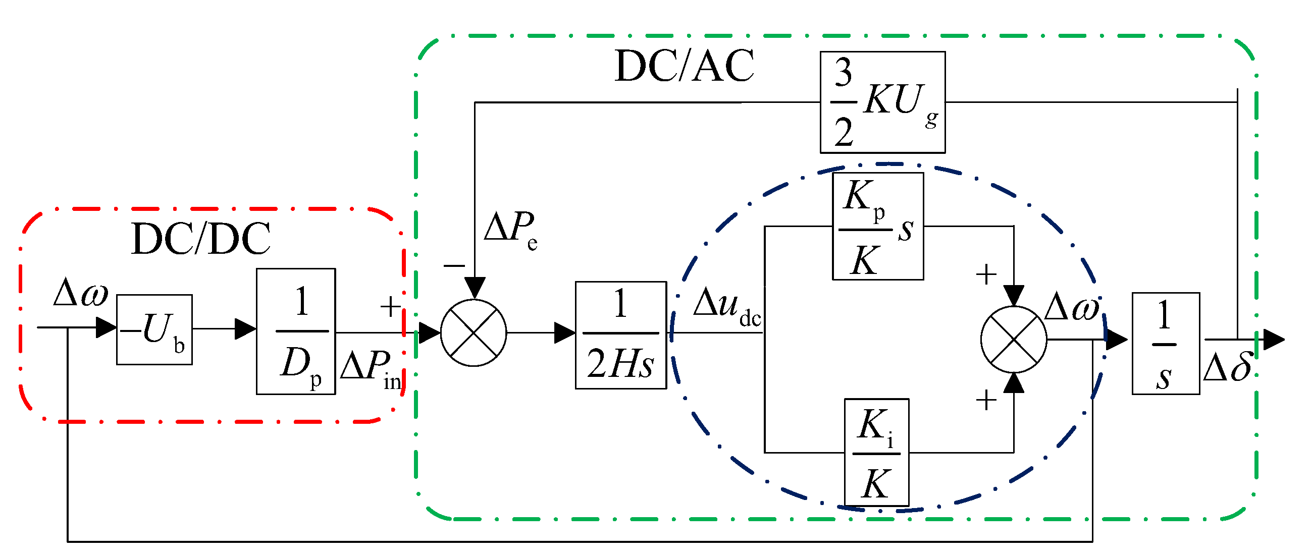 Energies 11 02418 g007