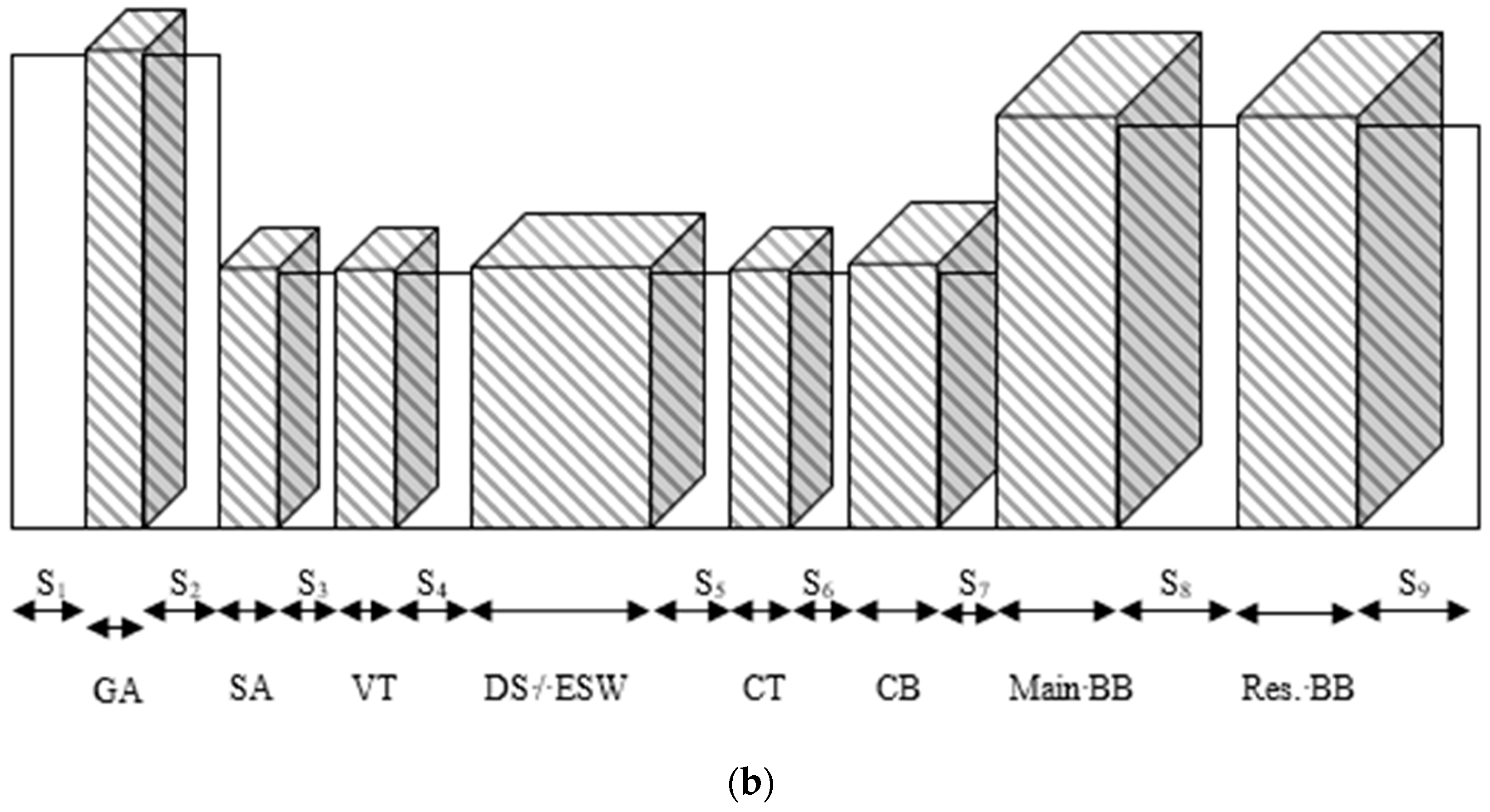 Energies 11 02492 g005b