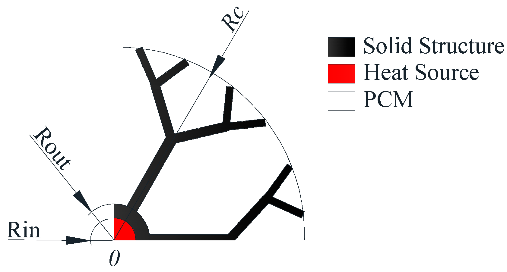Energies 11 02504 g002