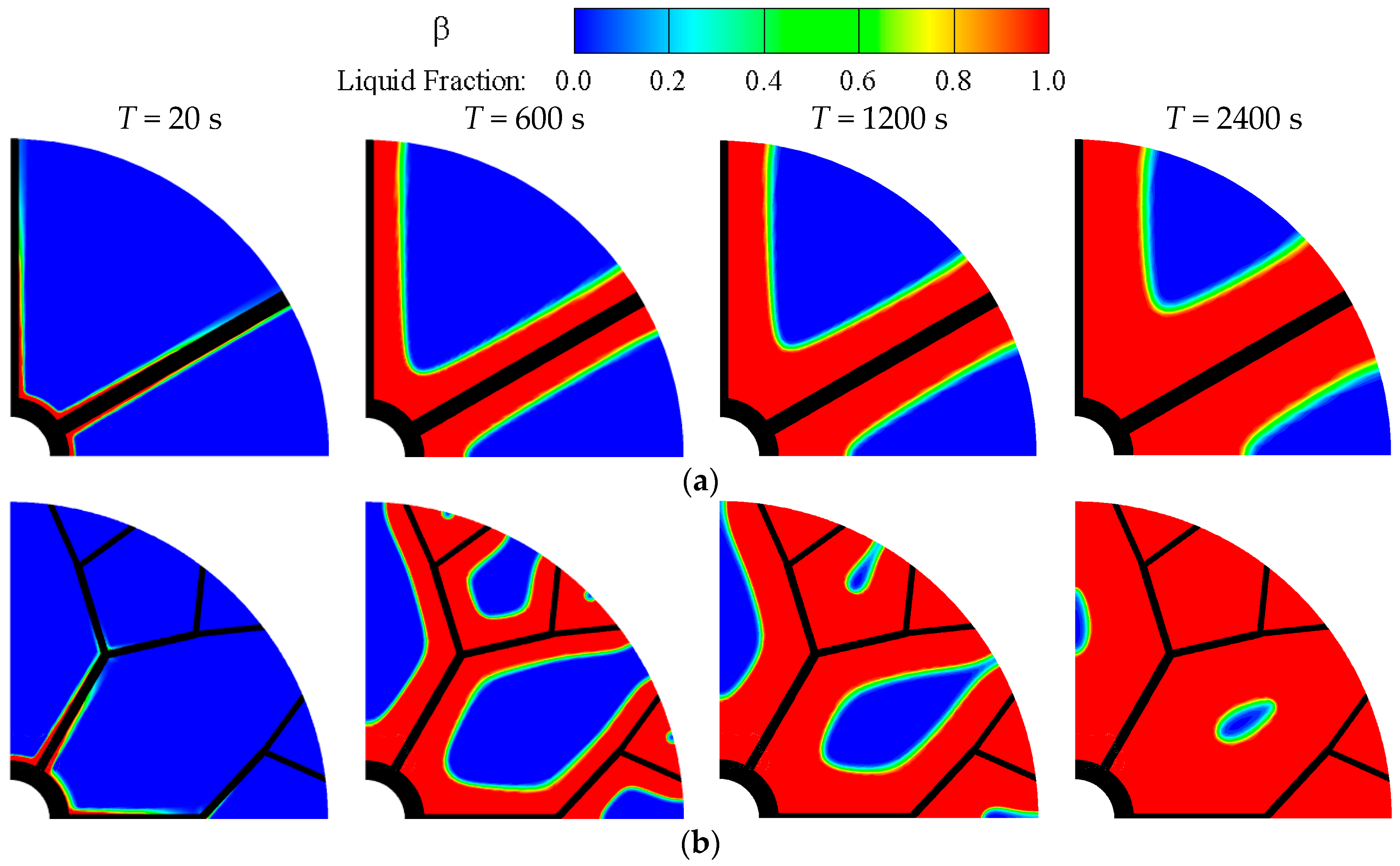 Energies 11 02504 g004