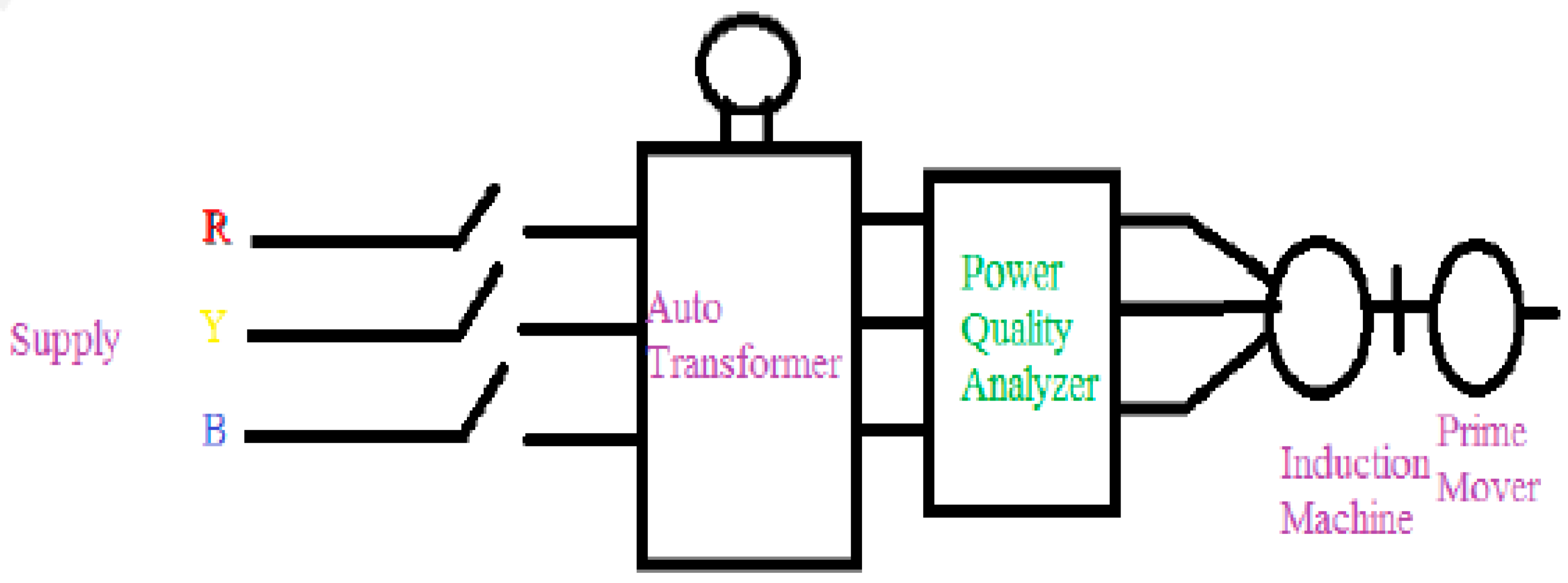 Energies 11 02509 g002