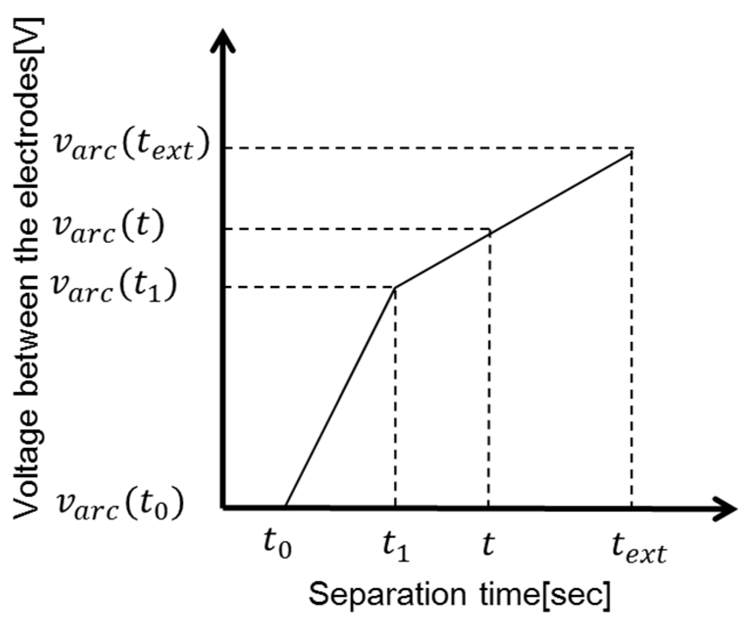 Energies 11 02511 g006