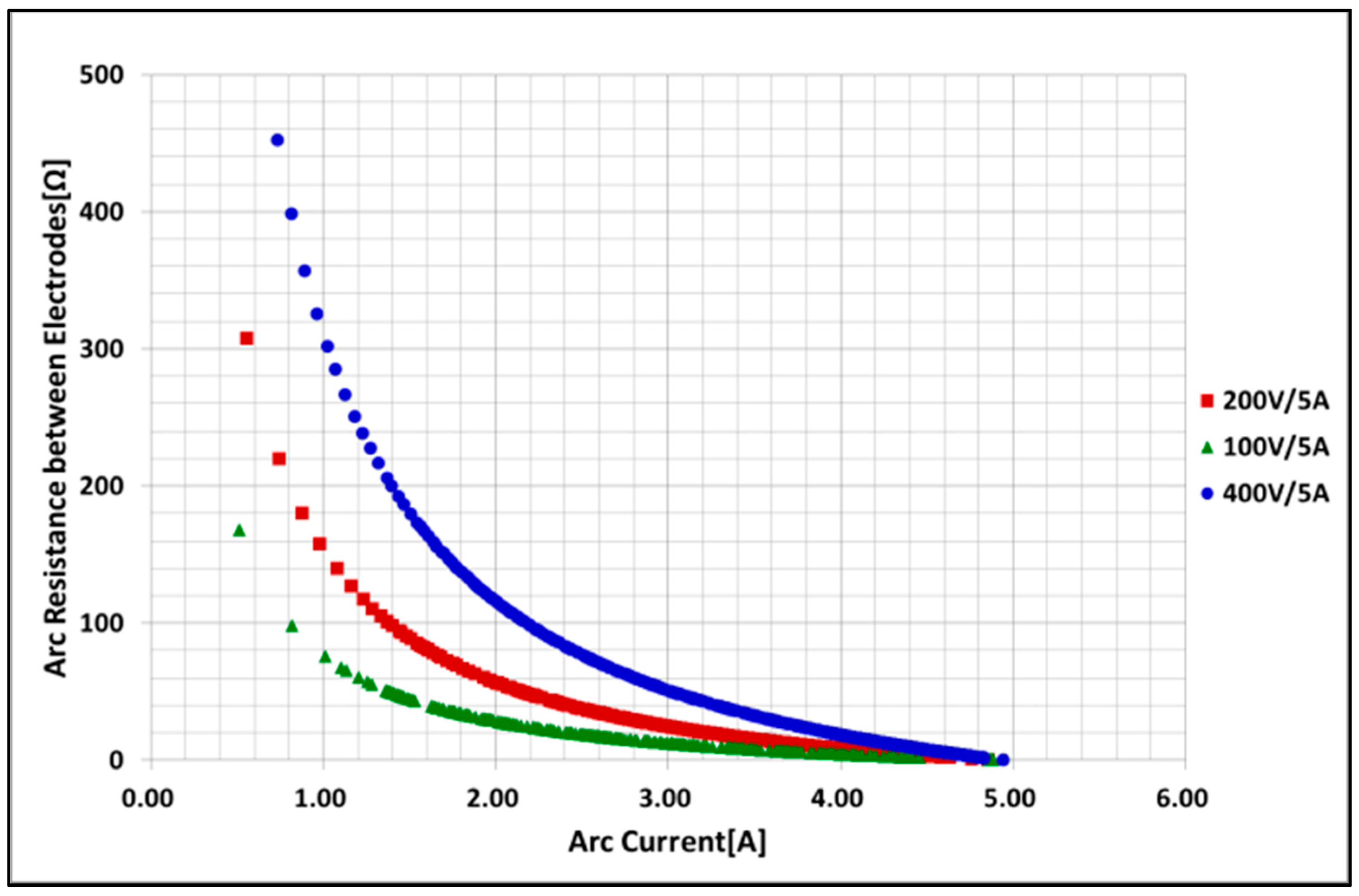 Energies 11 02511 g013