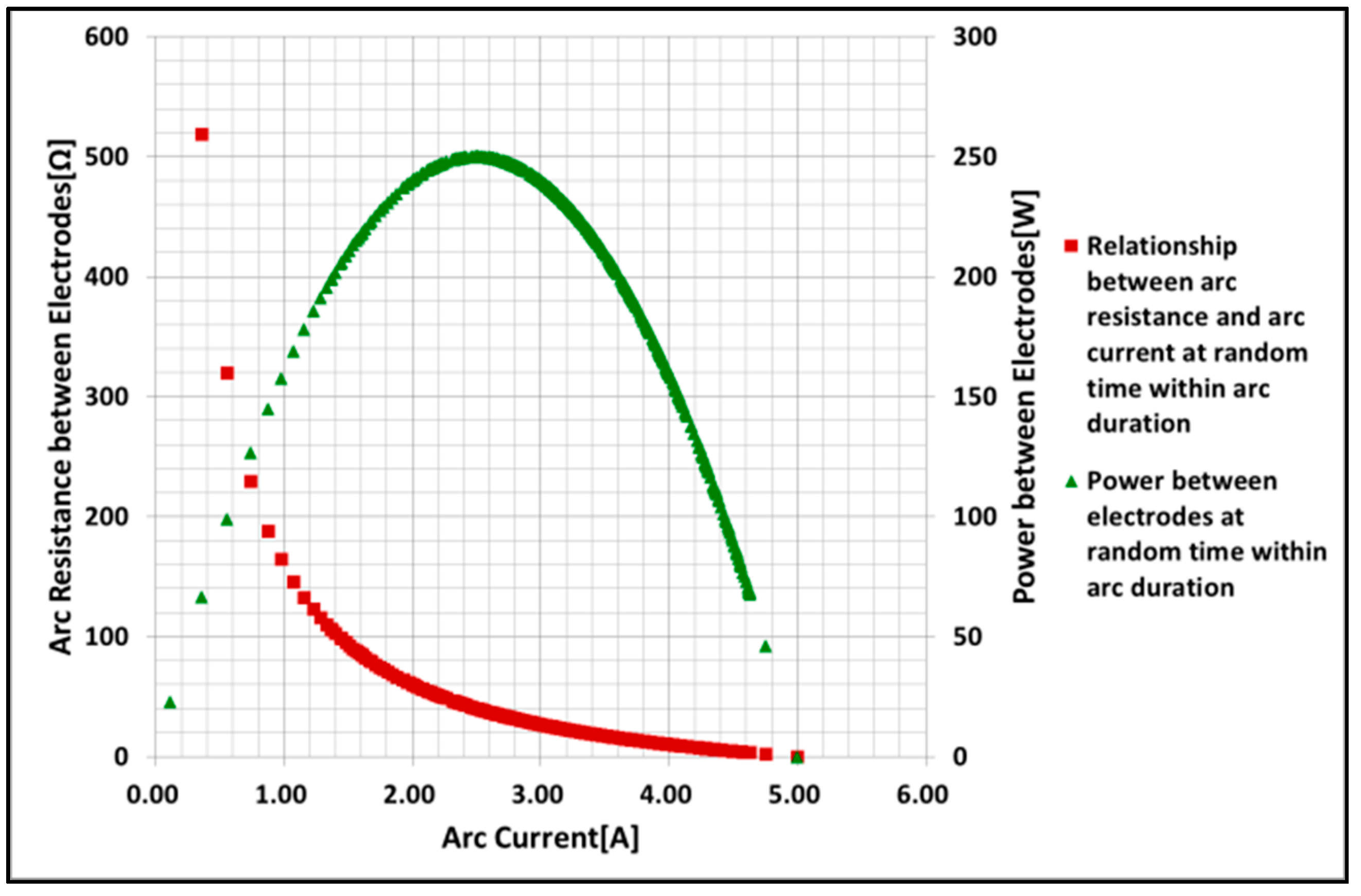 Energies 11 02511 g017