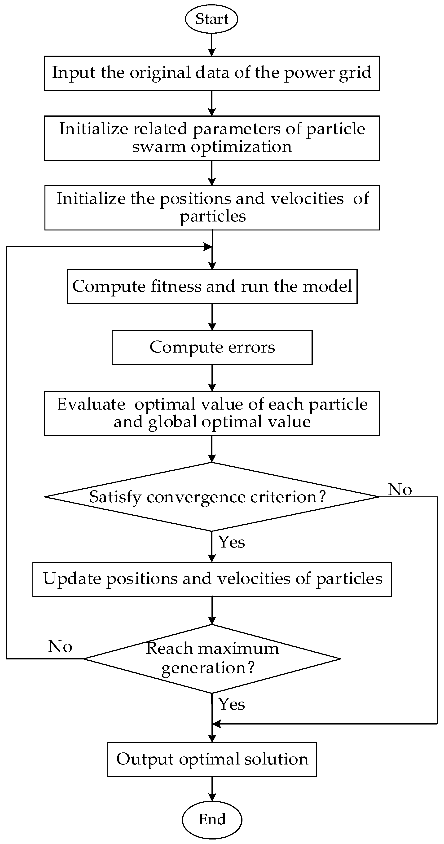 Energies 11 02525 g008