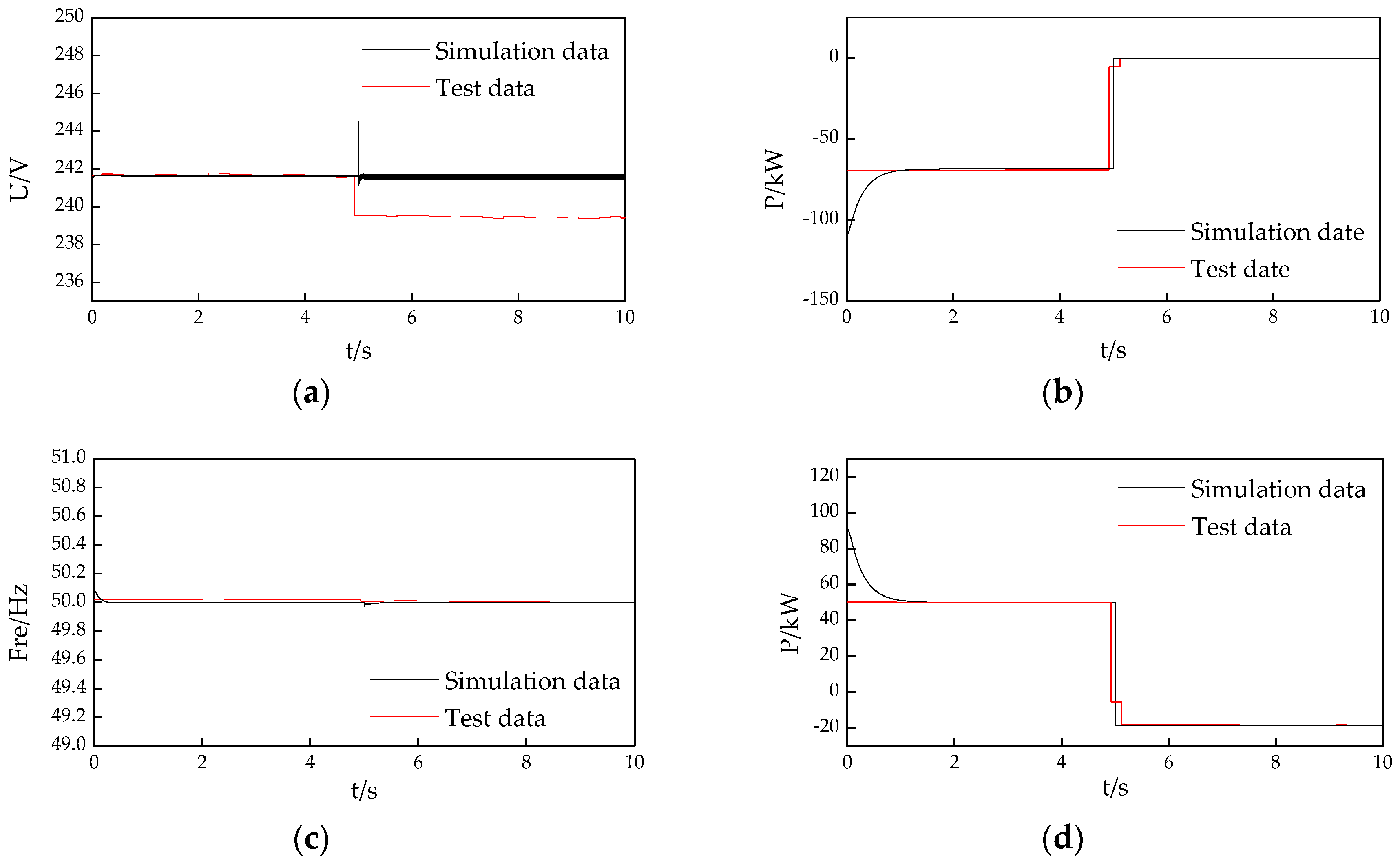 Energies 11 02525 g010