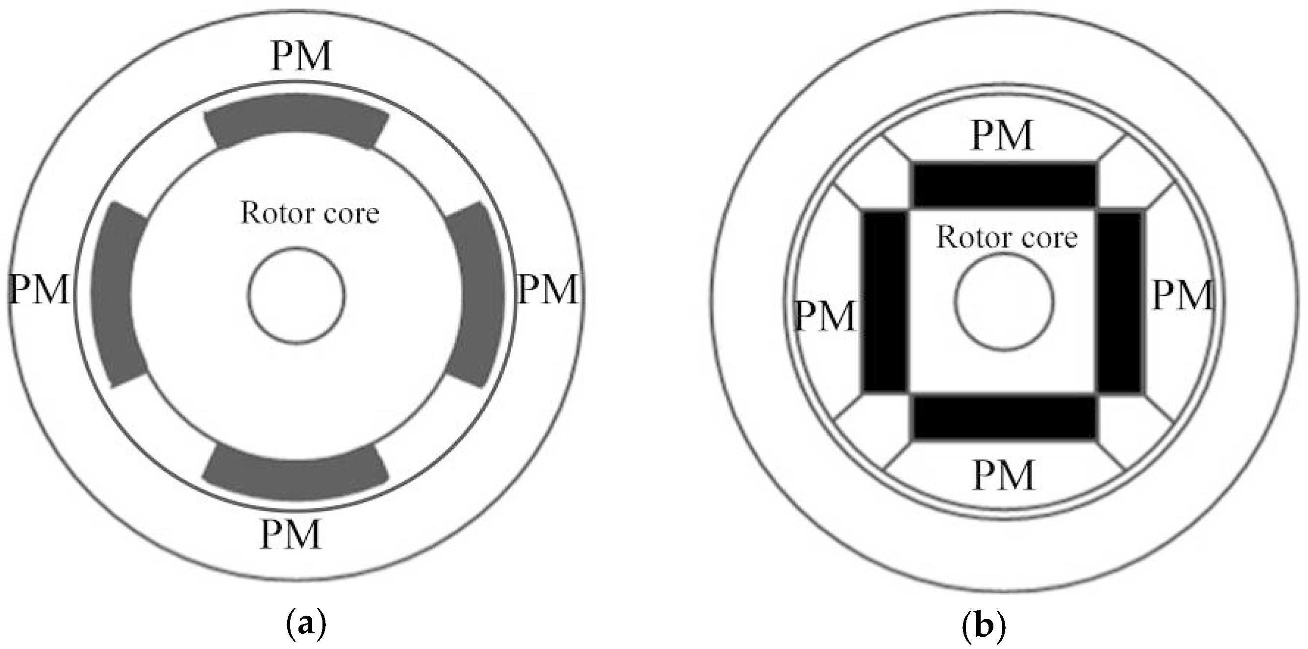 Energies 11 02532 g002