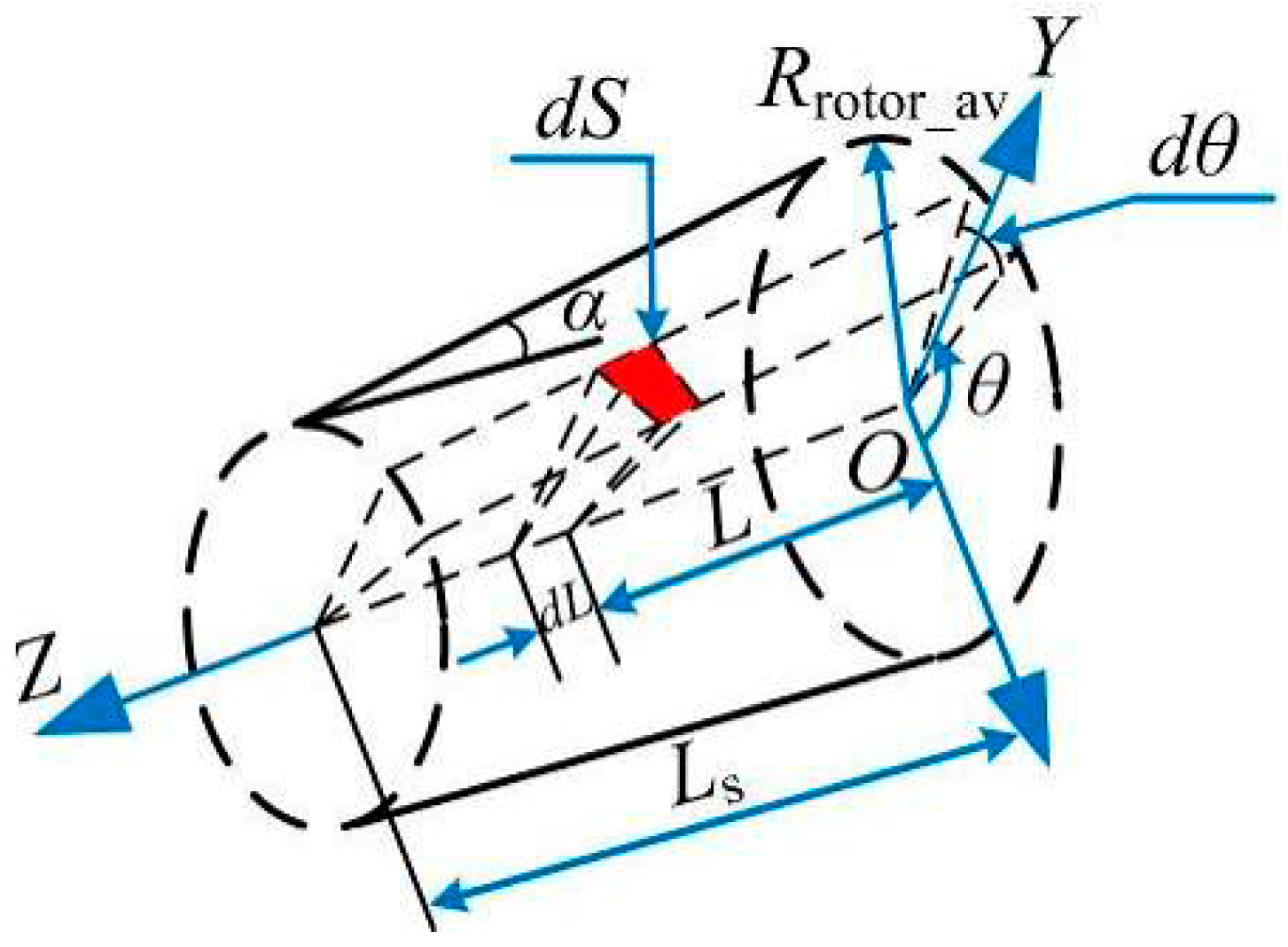 Energies 11 02532 g004