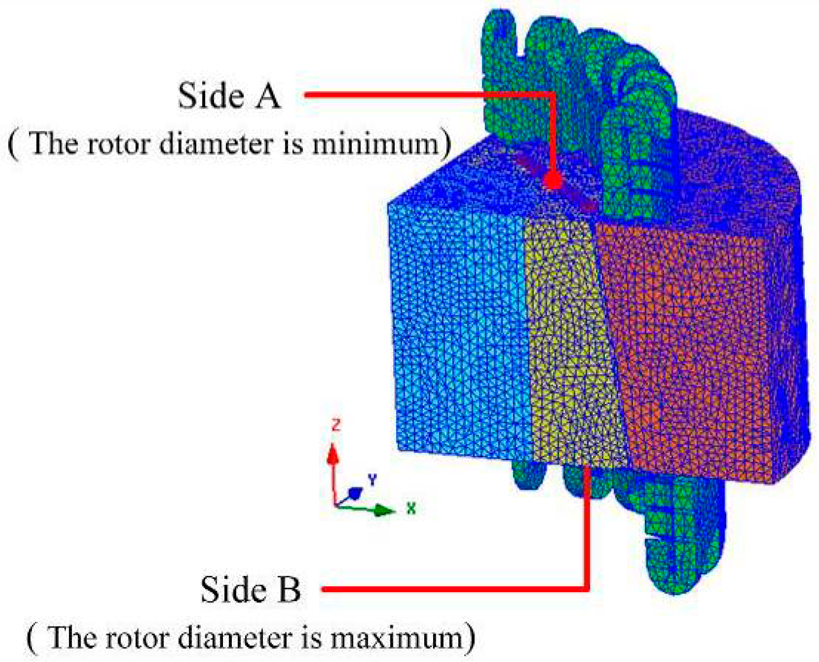 Energies 11 02532 g005