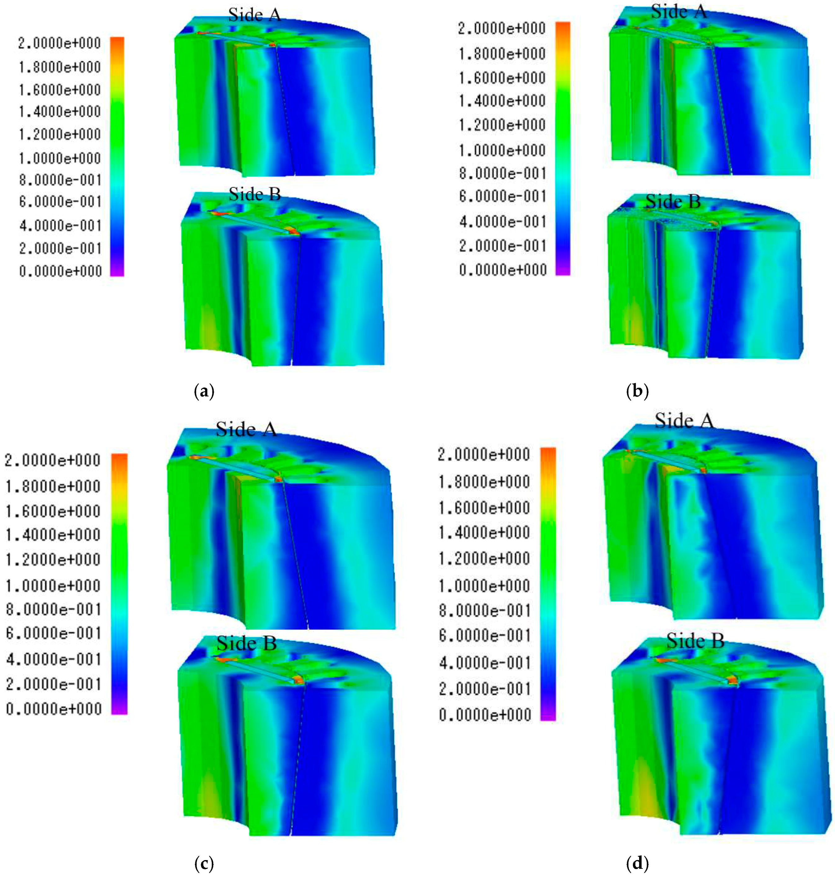 Energies 11 02532 g006