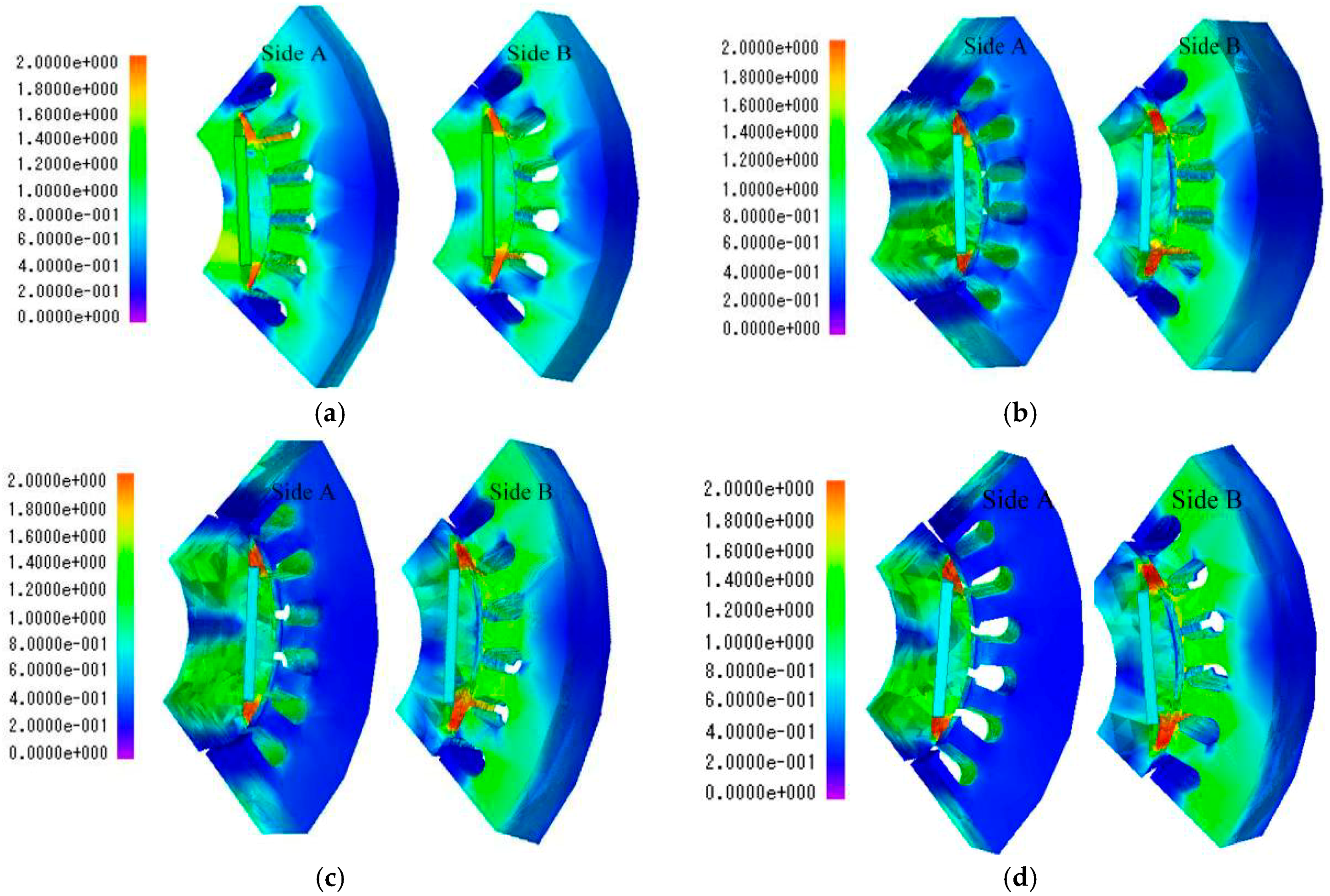 Energies 11 02532 g008