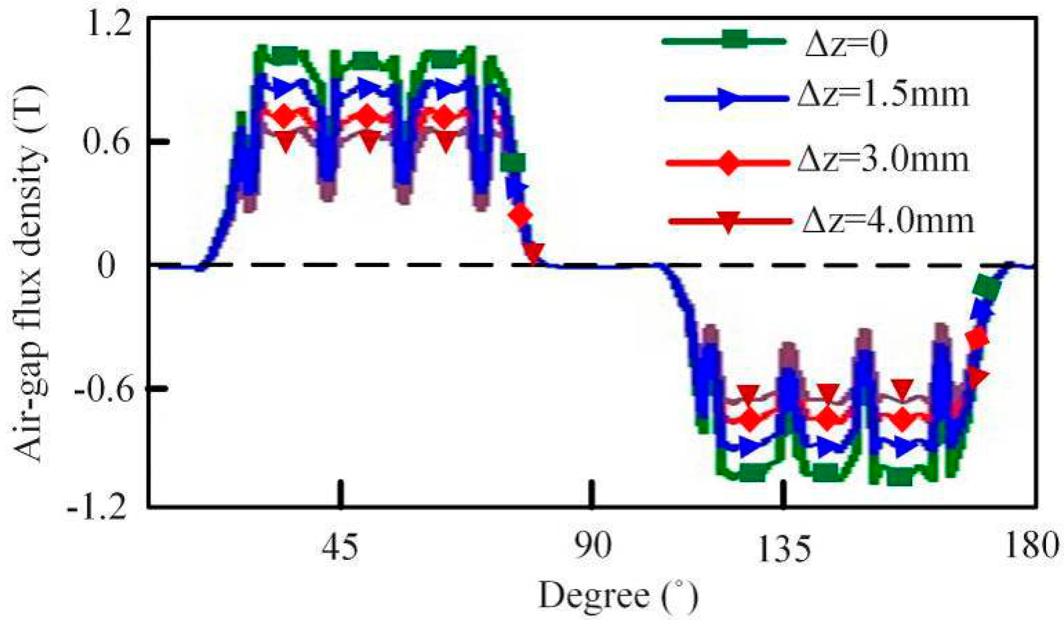 Energies 11 02532 g010
