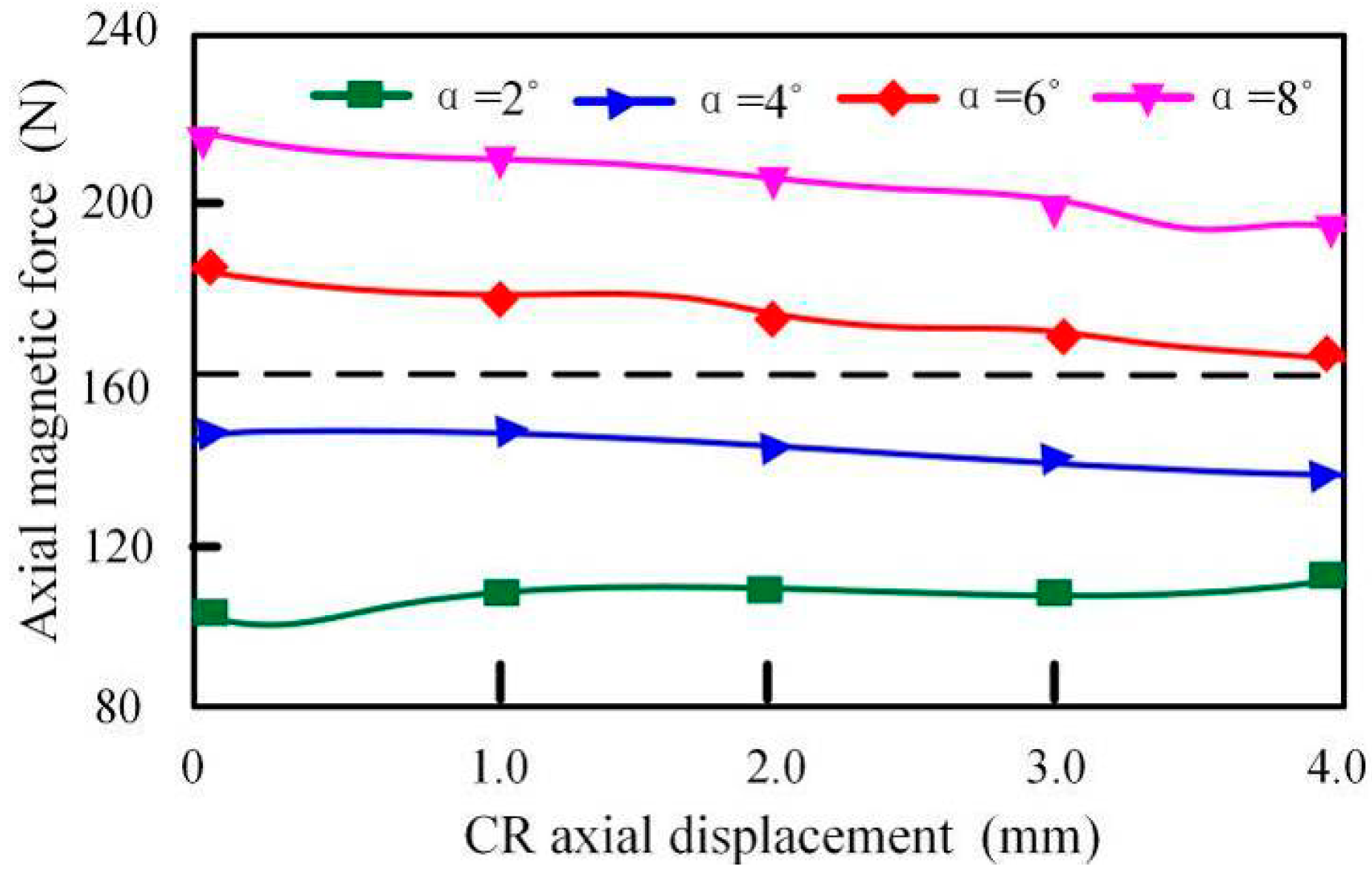 Energies 11 02532 g011