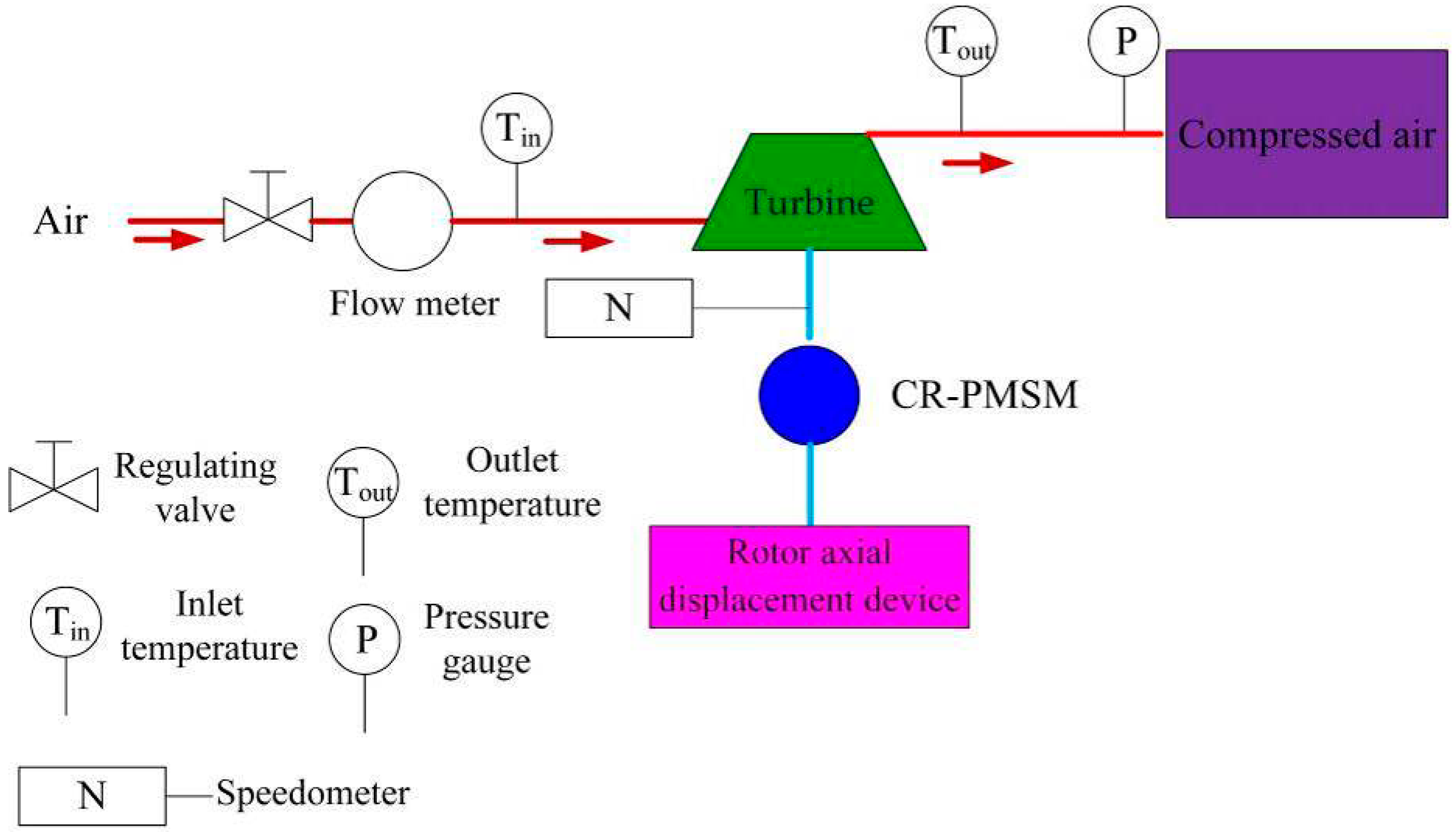 Energies 11 02532 g015