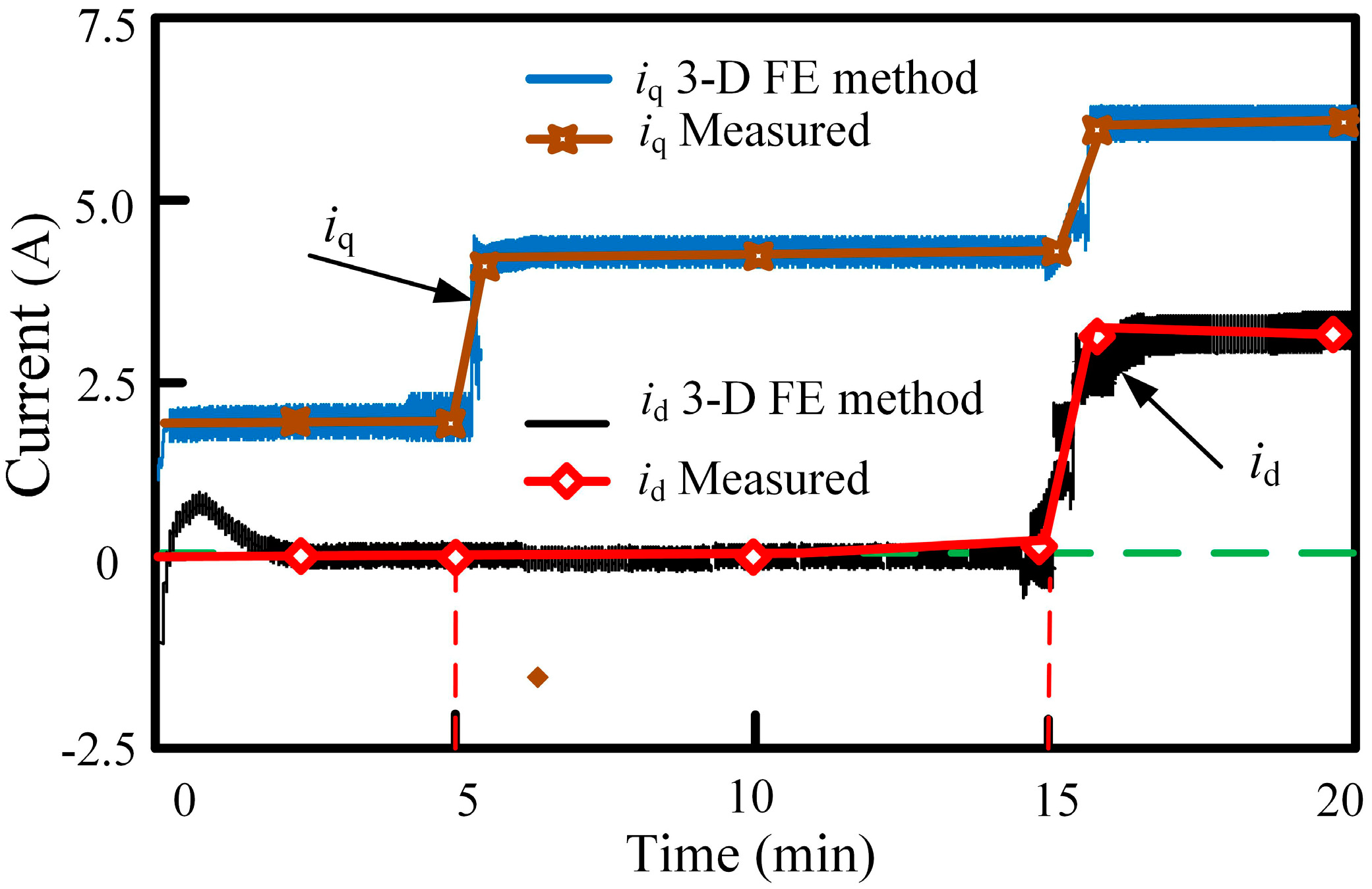 Energies 11 02532 g019
