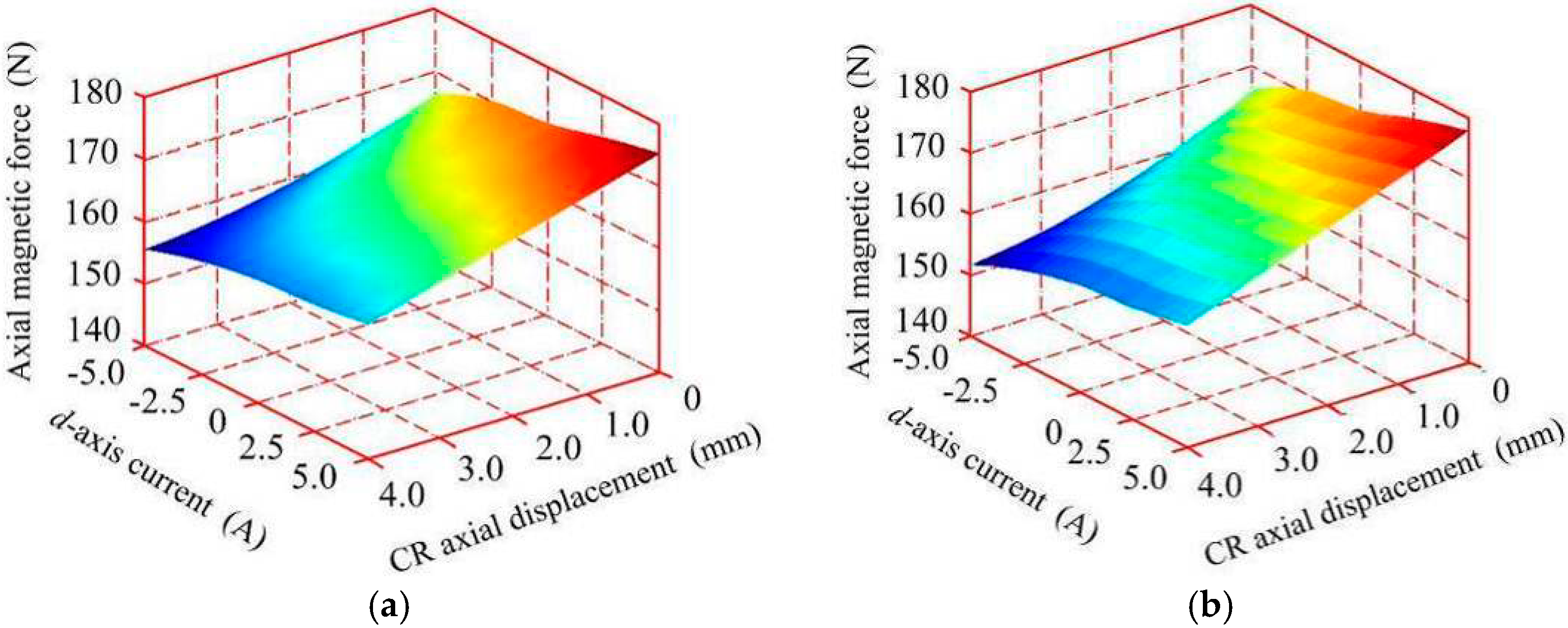 Energies 11 02532 g021