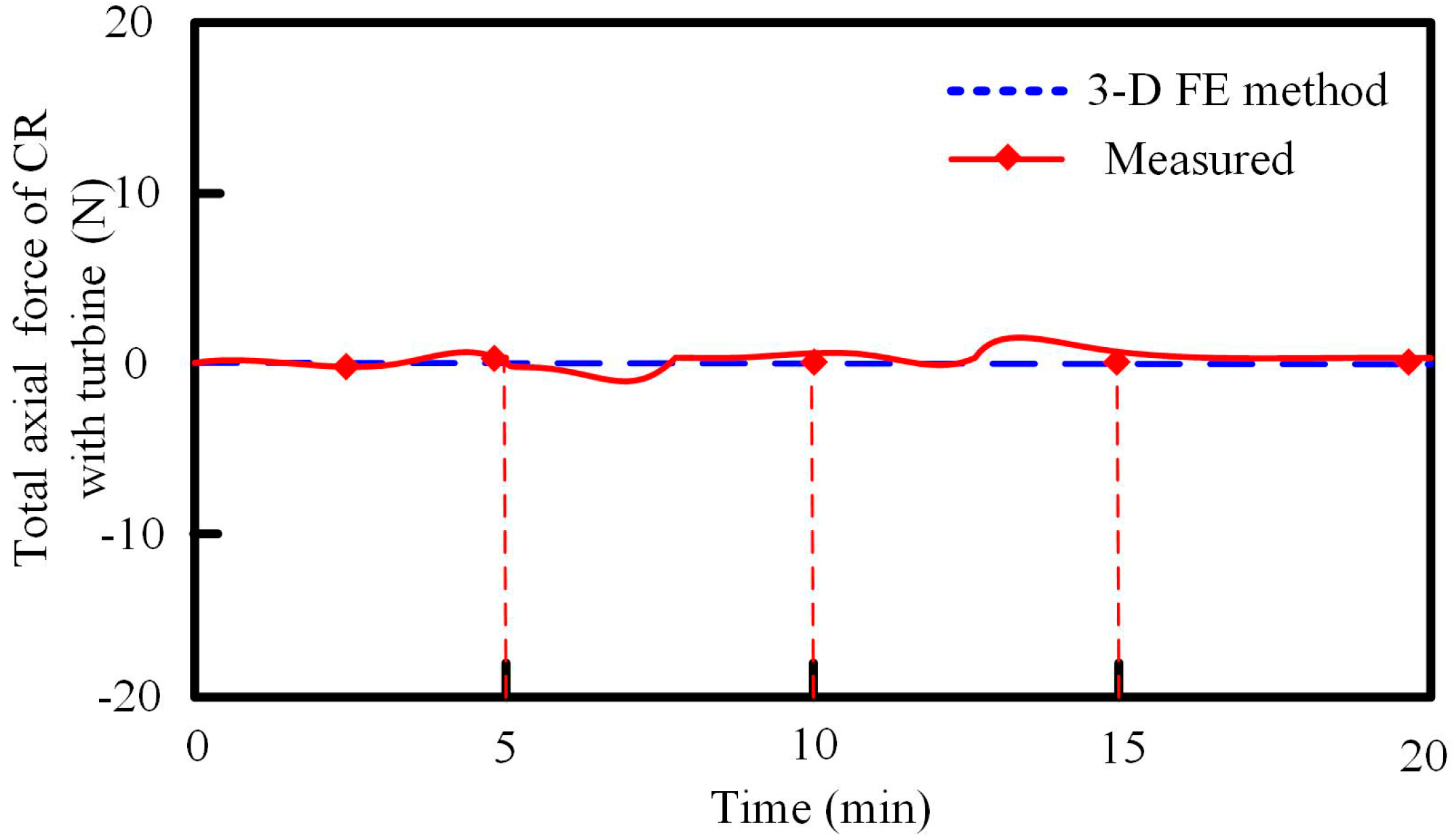 Energies 11 02532 g023