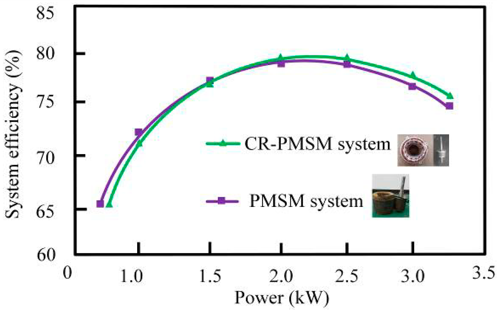 Energies 11 02532 g024