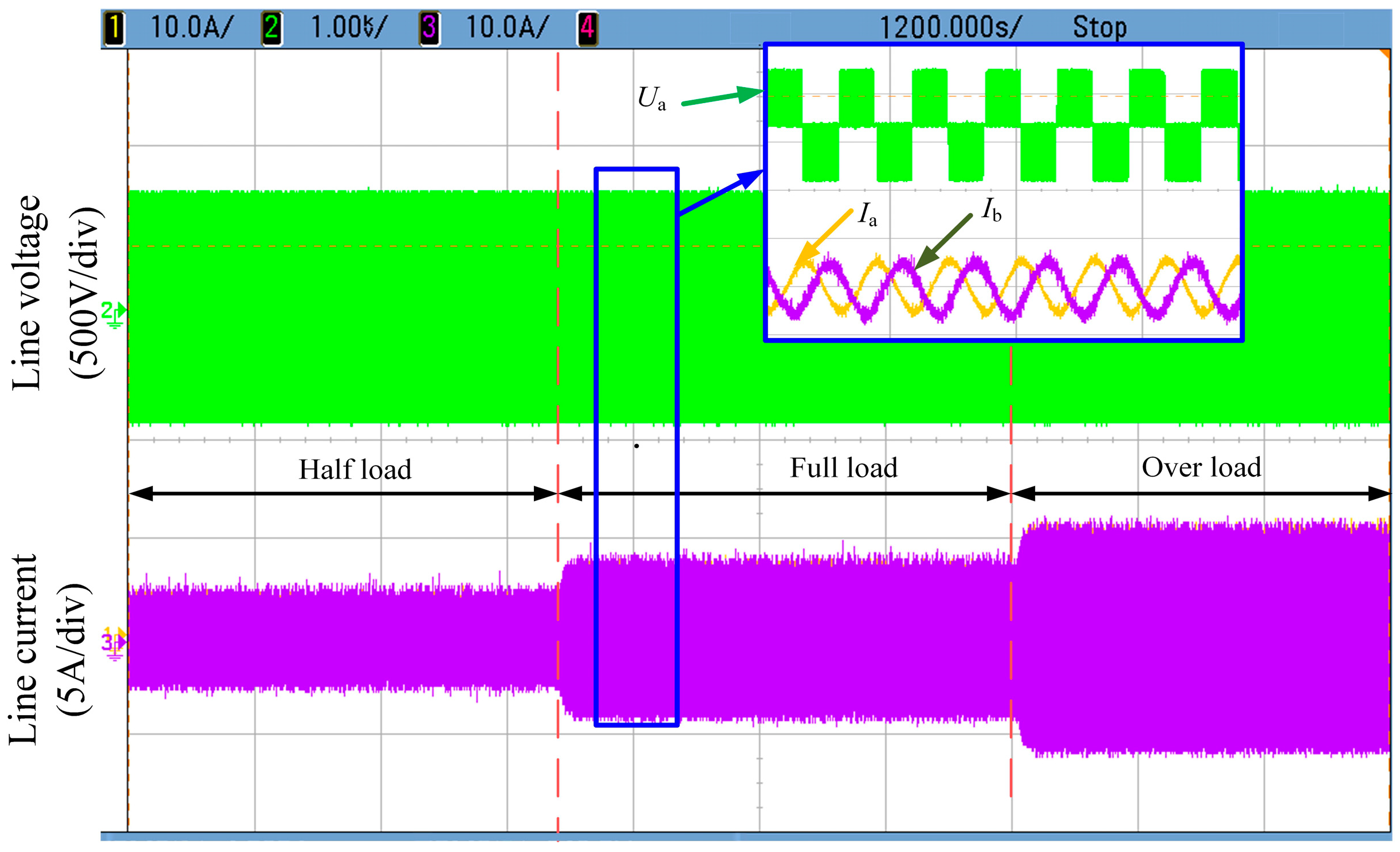 Energies 11 02532 g025