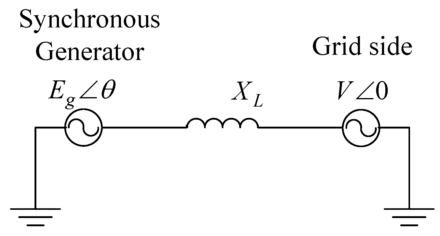 Energies 11 02533 g001