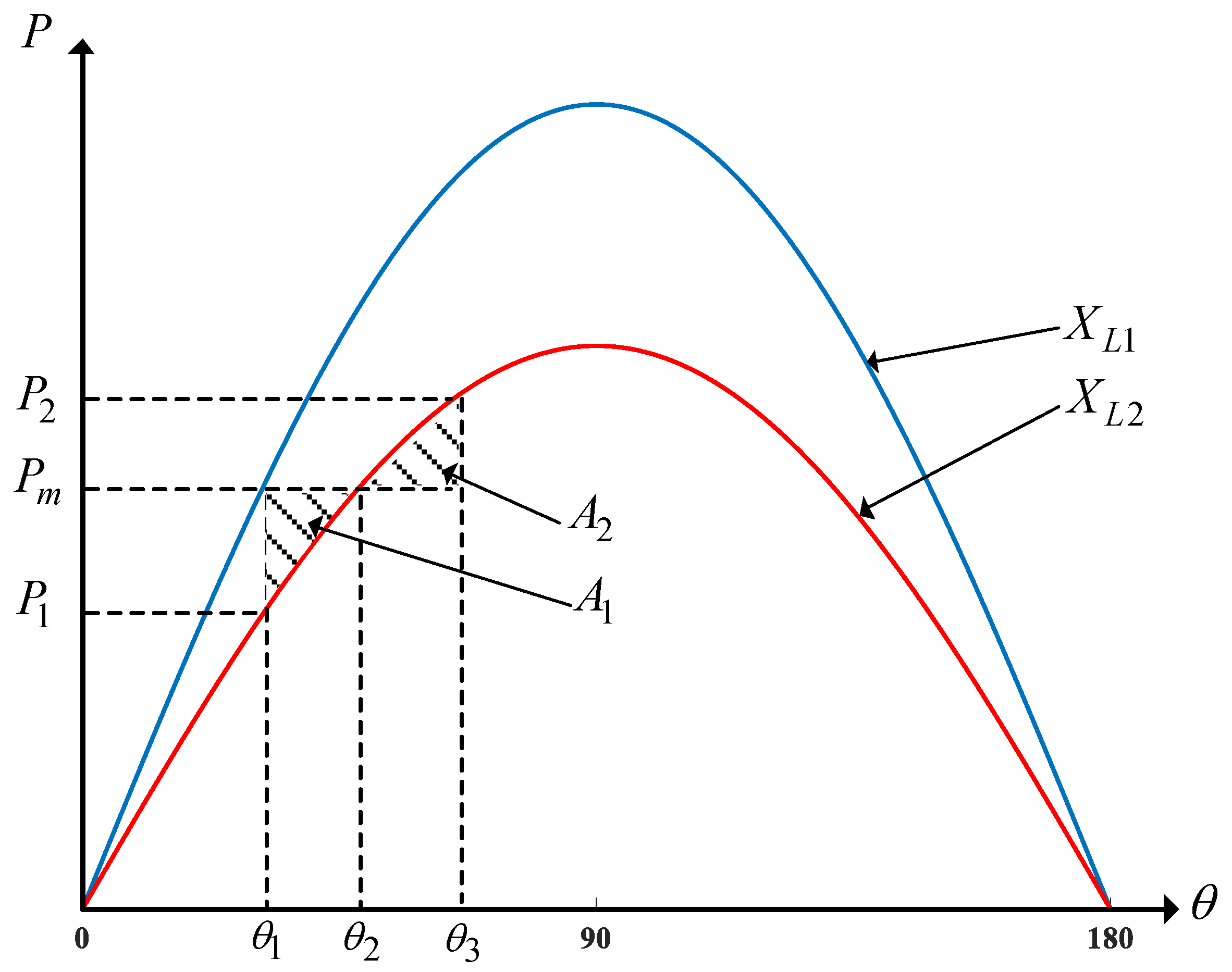 Energies 11 02533 g002