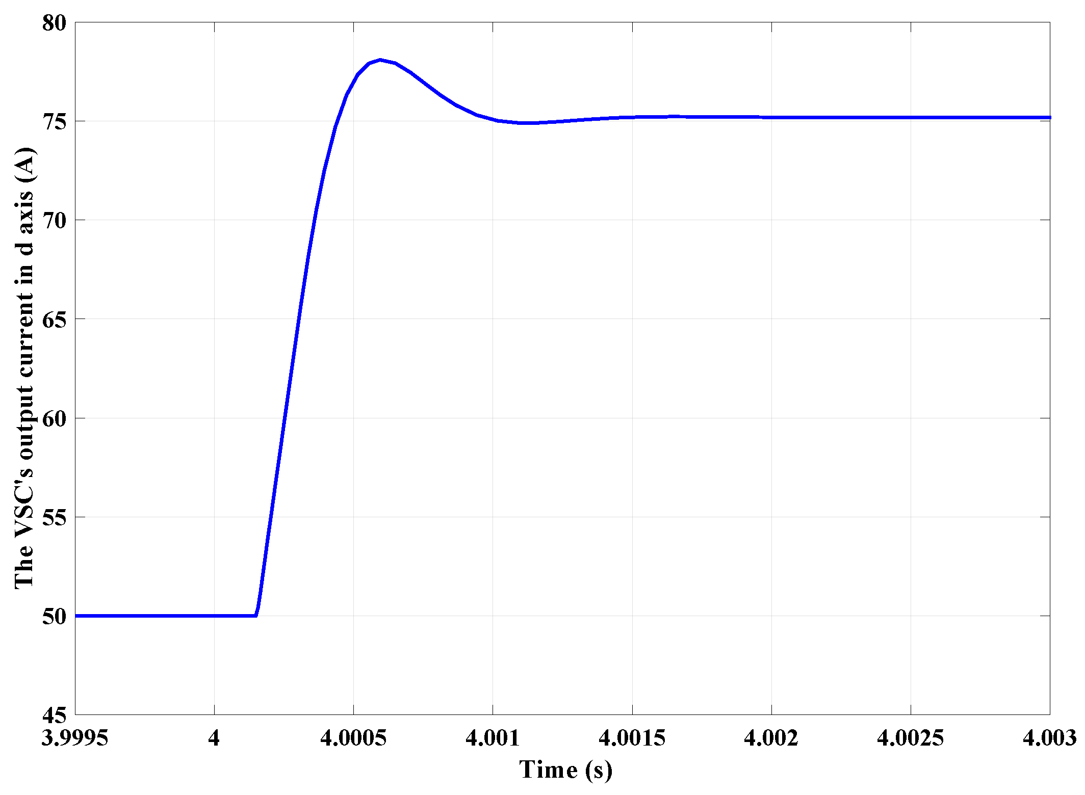 Energies 11 02533 g009