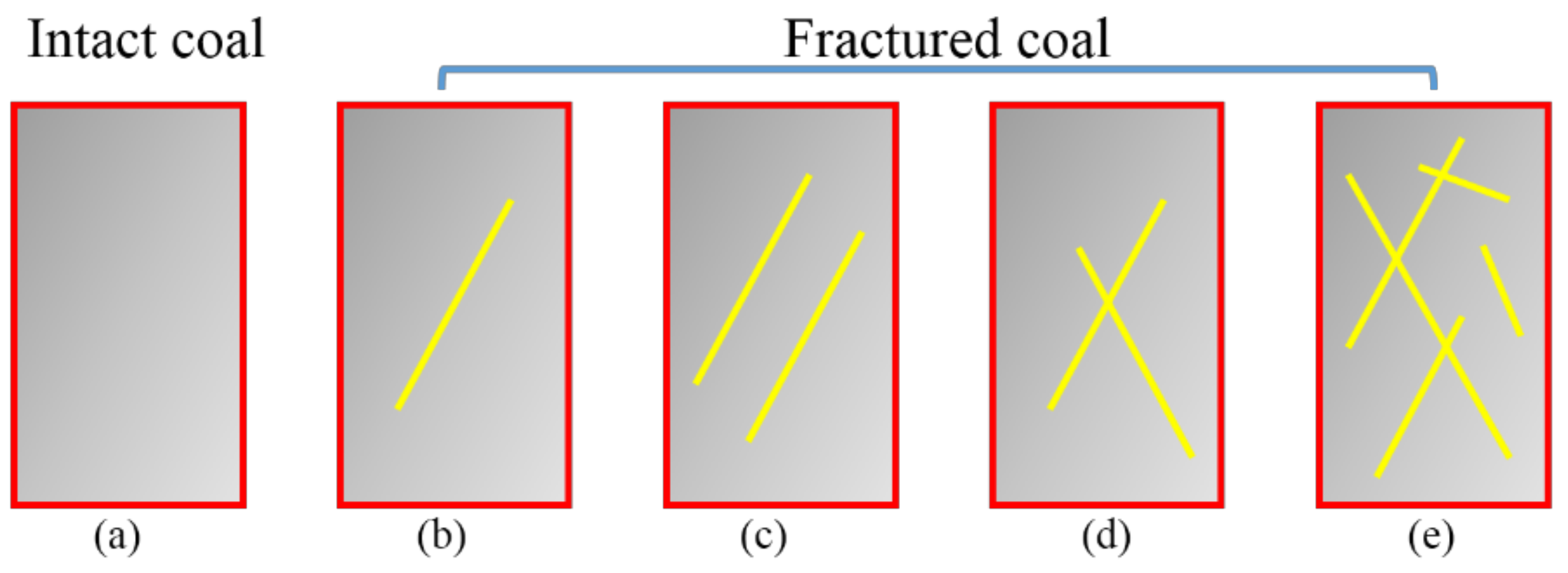 Energies 11 02538 g001