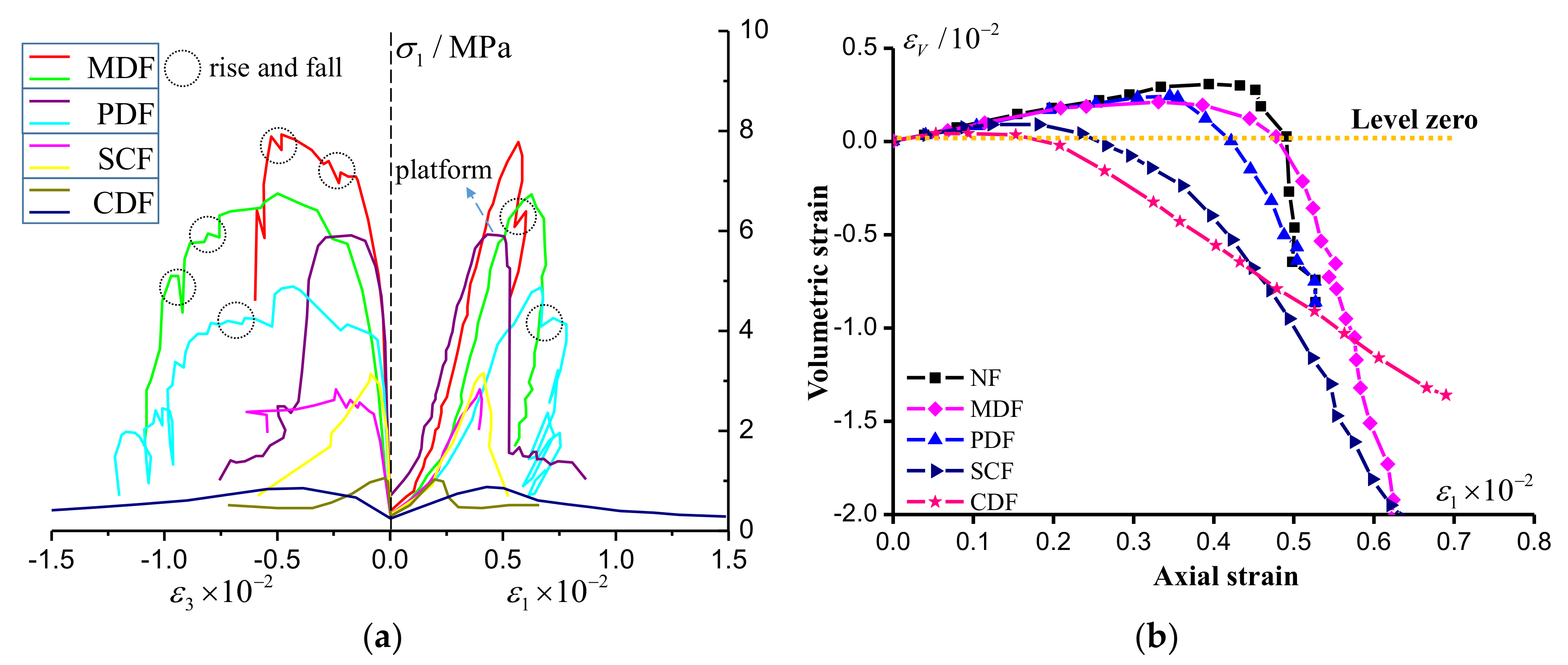 Energies 11 02538 g004