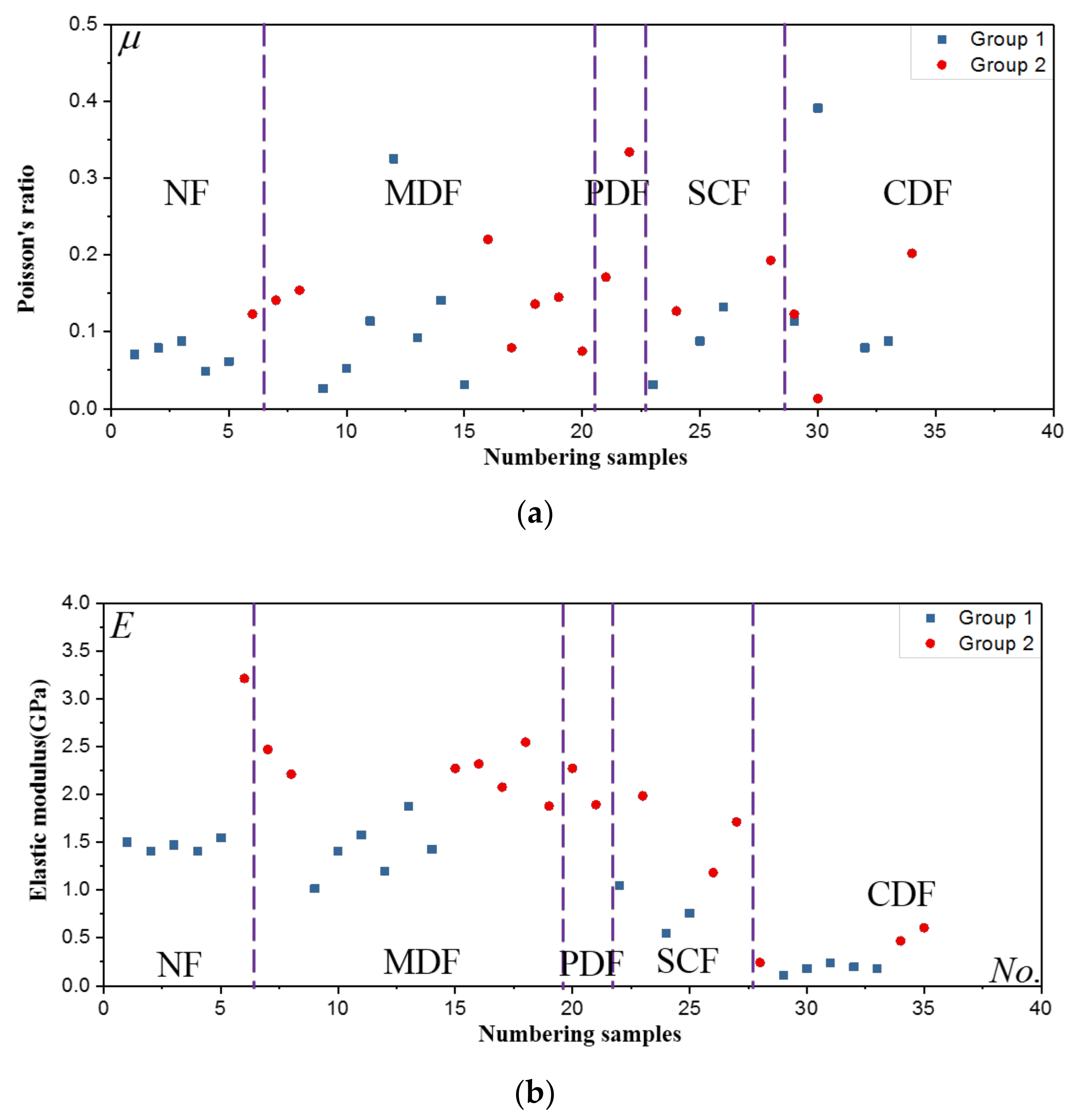Energies 11 02538 g007