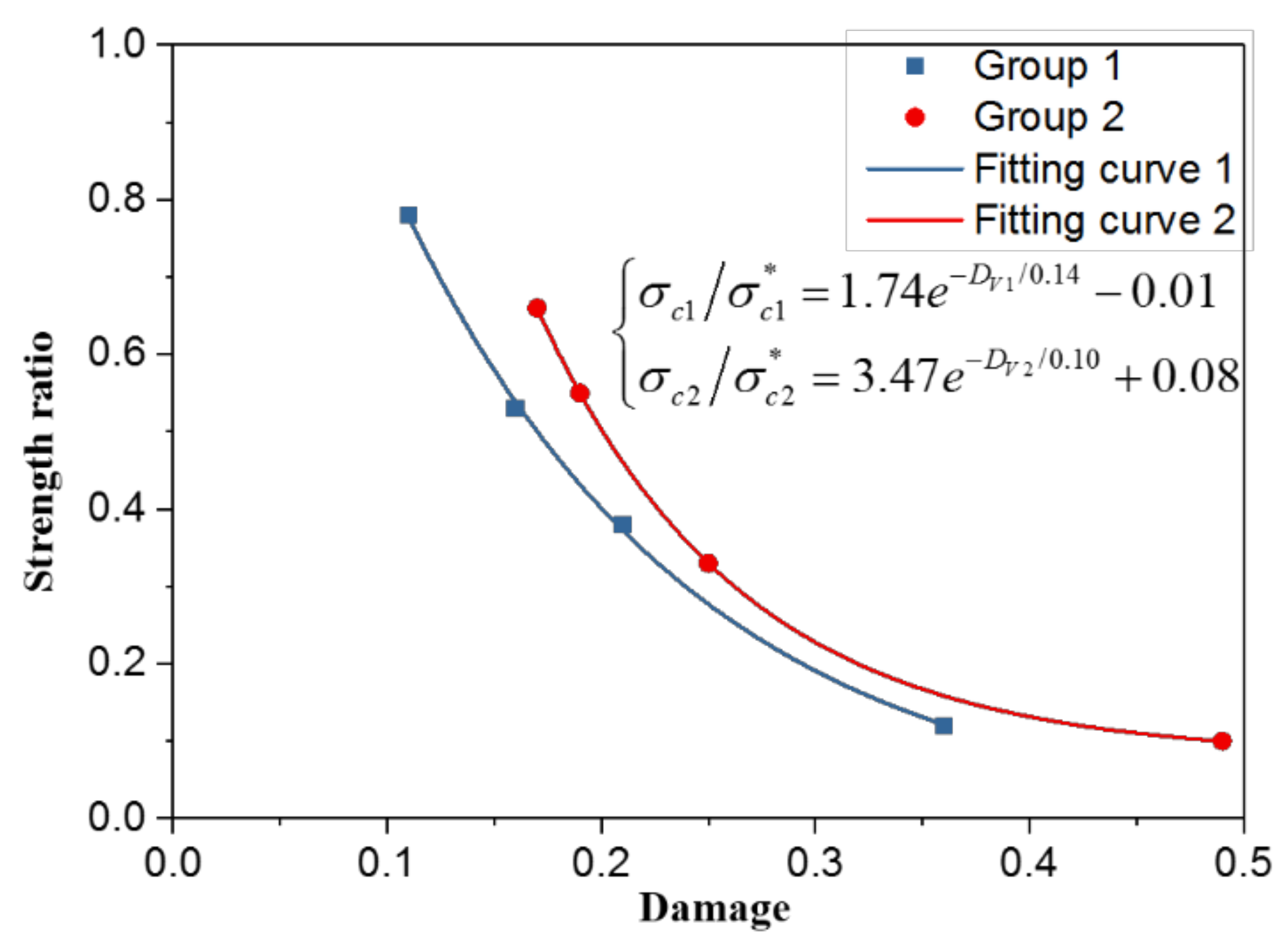 Energies 11 02538 g011